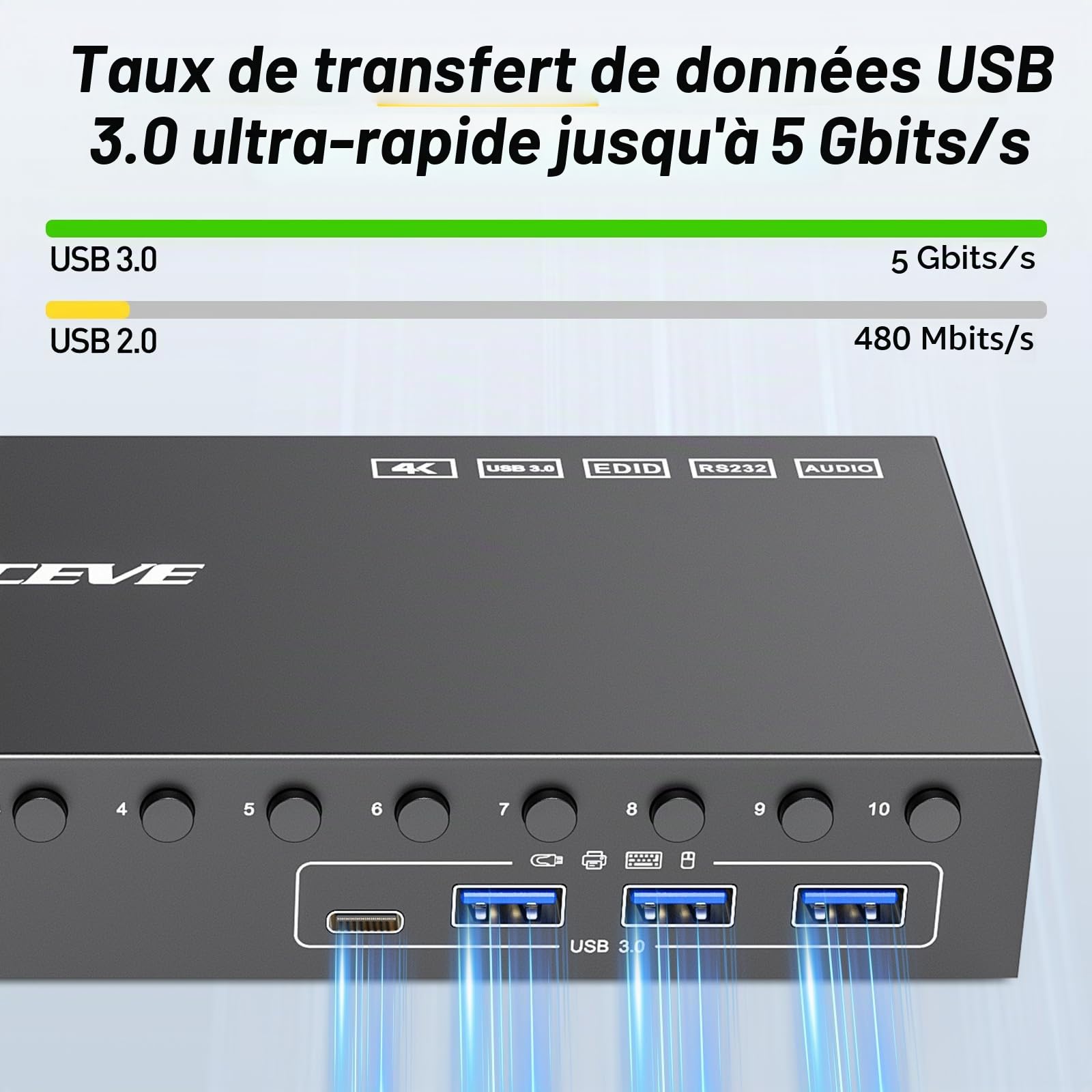 10 PC 8 PC HDMI KVM Switch 4K@60Hz EDID Analogique, 10 Port Commutateur KVM HDMI USB 3.0 pour 10 PC Partager 4 Périphériques USB et 1 Moniteur, Audio, RS232,Avec câble USB 10,Contrôleur de Bureauet