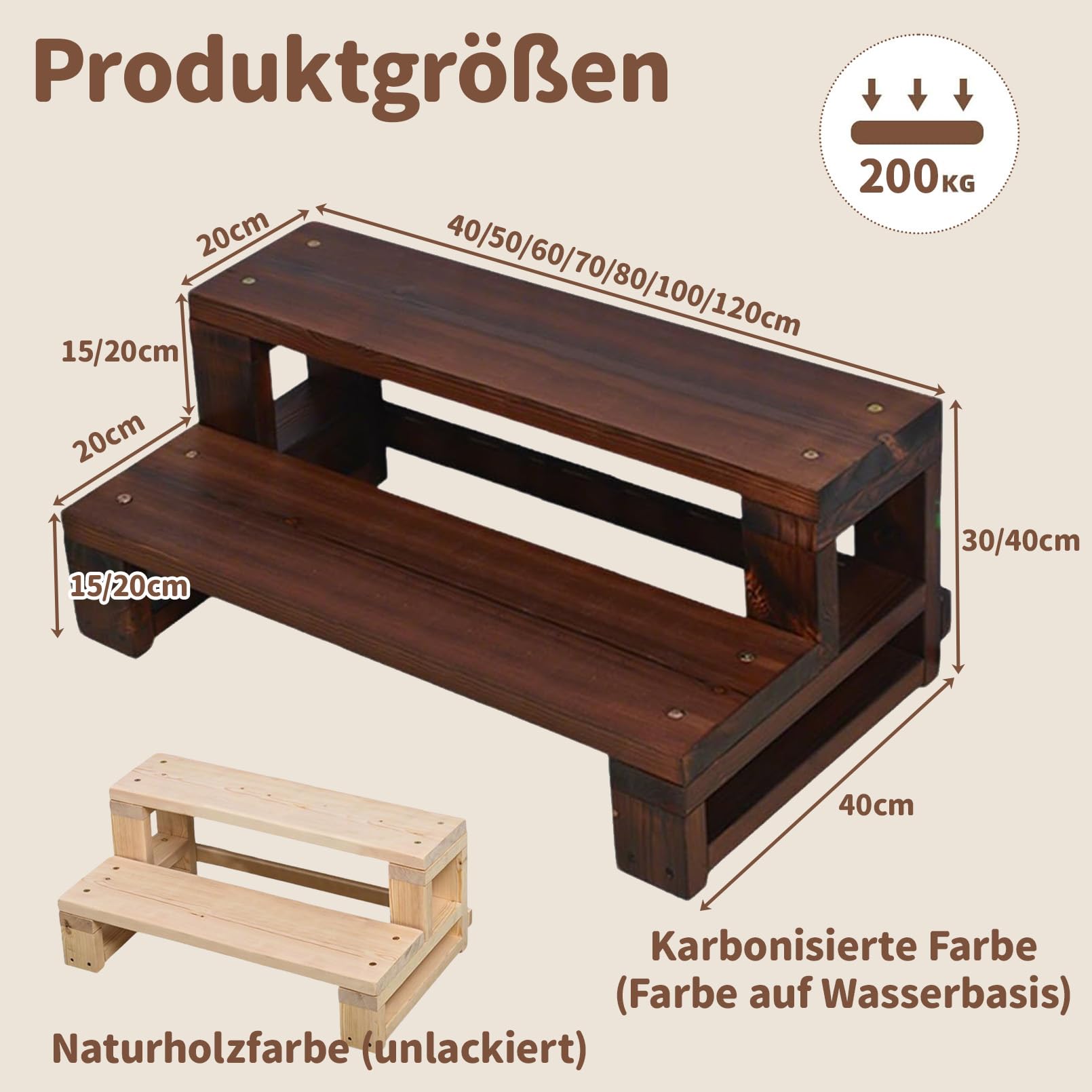 Tritthocker für Kinder mit 2 Stufen, Toilettenhocker Langer Fußhocker, Betttritthocker für Drinnen und Draußen,langlebig, ideal für ältere Menschen, 50×40×40cm