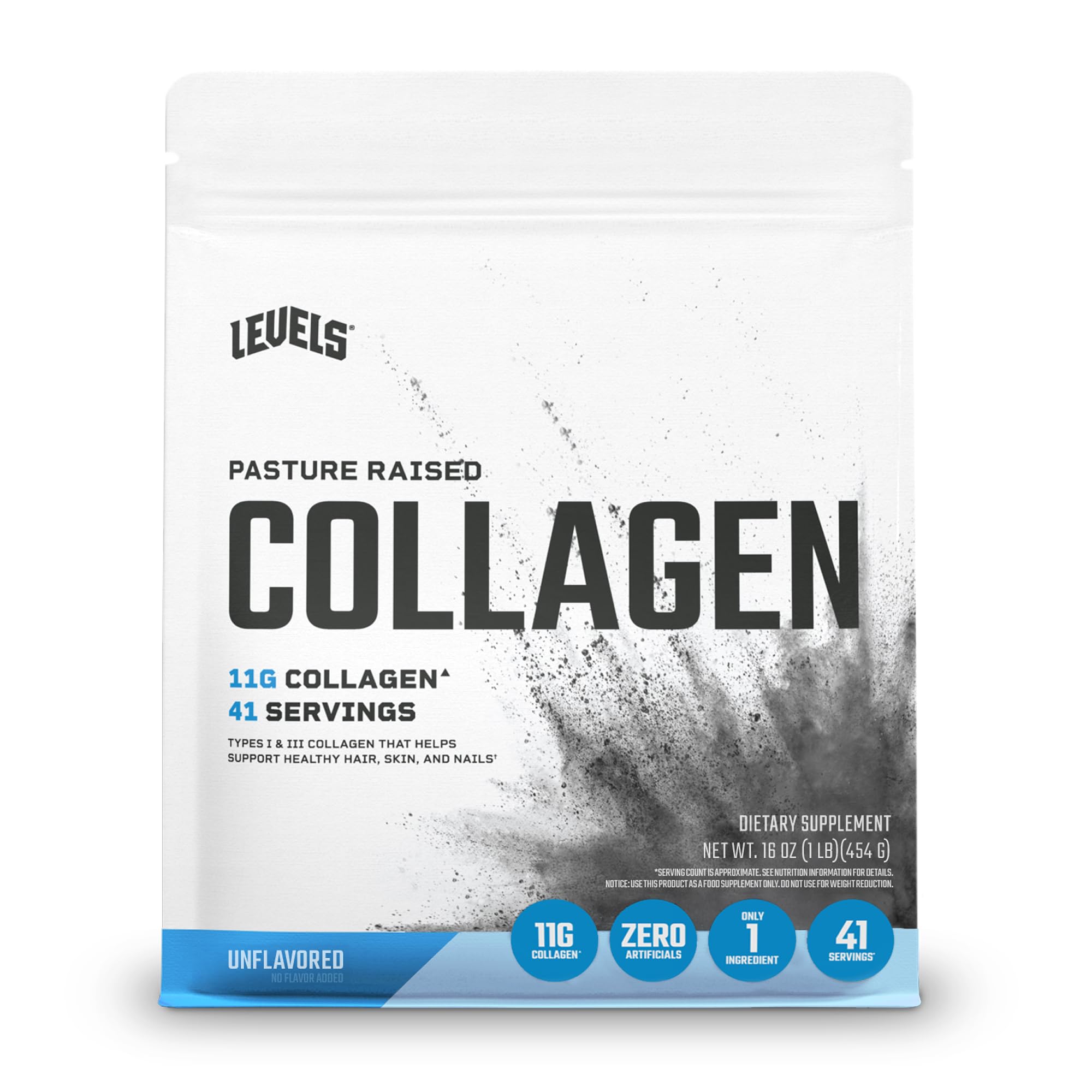 Levels Collagen