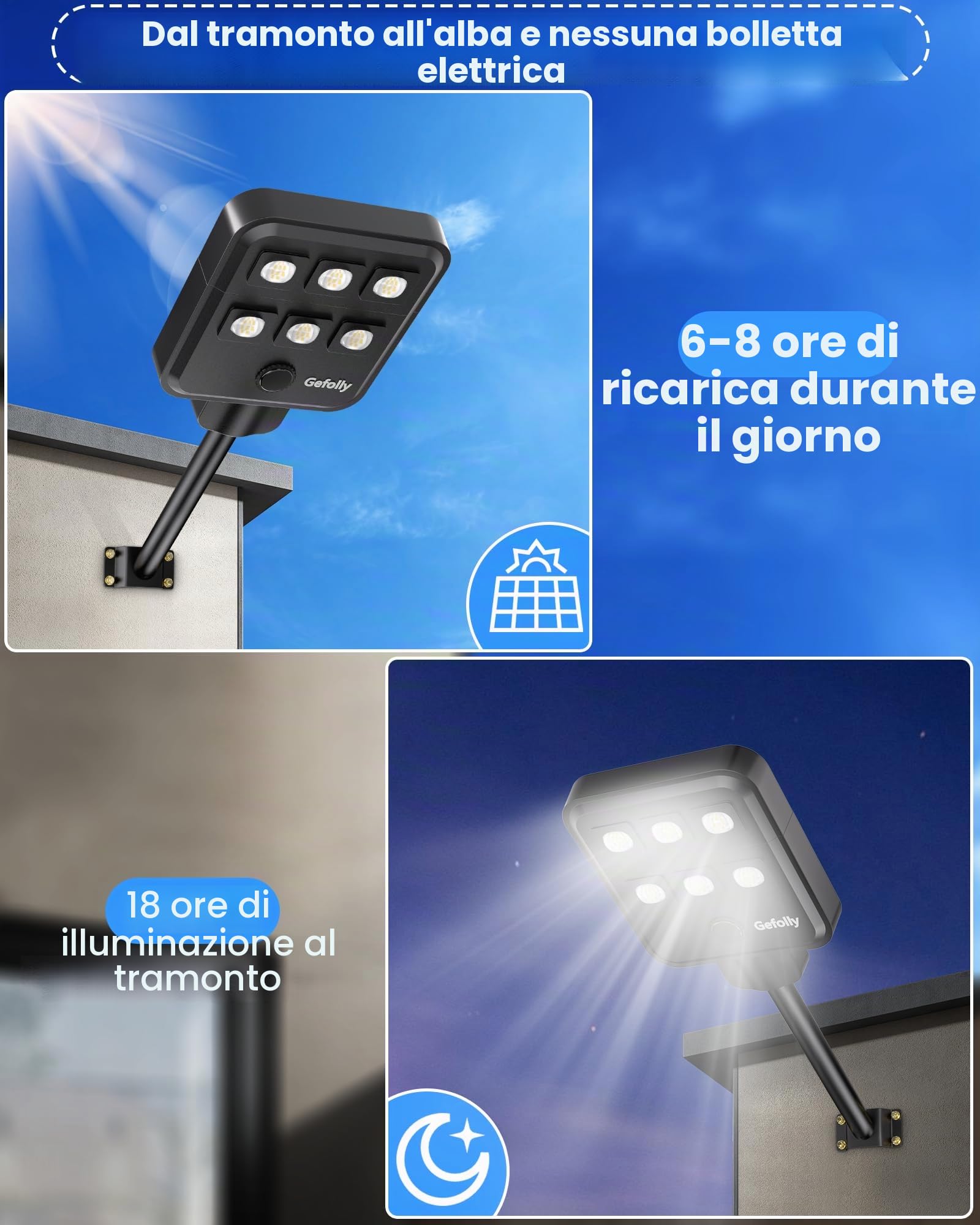 Gefolly G-5000W Lampione Solare Led Esterno con Telecomando, IP67 Impermeabile Lampioni Solari con Sensore di Movimento, 6500K Lampioni da Giardino Esterno per Garage Strada