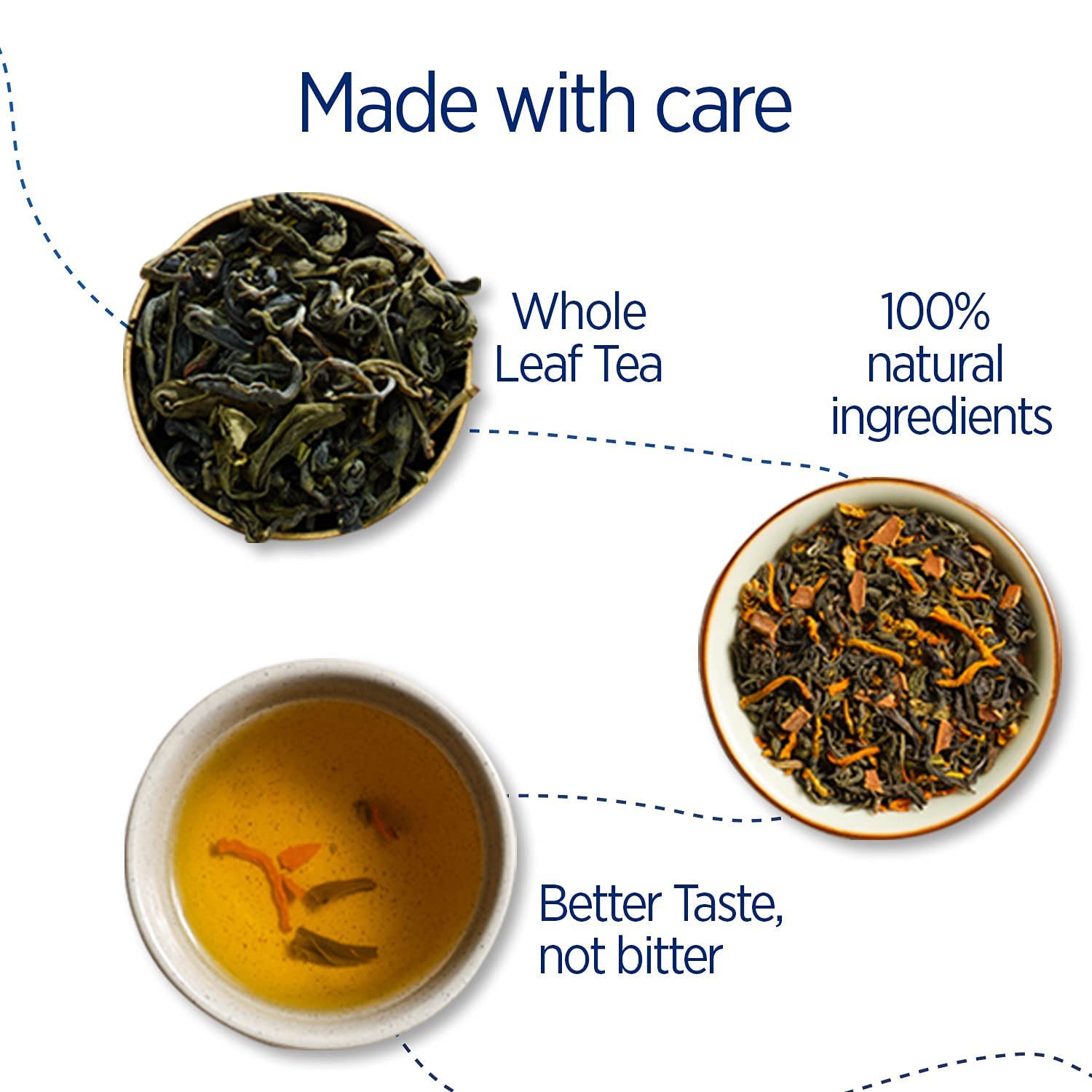Chaayos Premium Green Tea Gift Box | Loose Leaf Tea Gift Set | Contains Ginger Tulsi Holy Basil Green Tea Leaves & Indian Traditional Tea Cup
