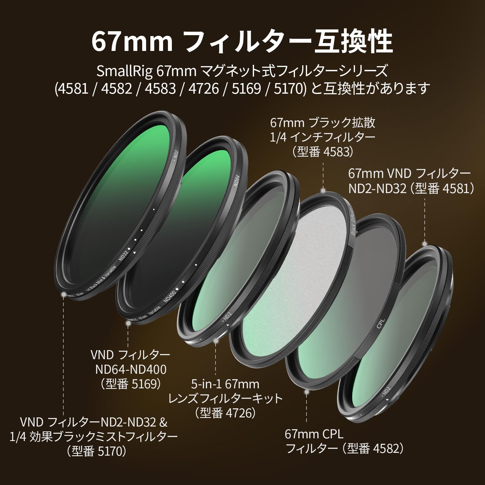 Amazon.co.jp: SmallRig FilMov 67mm 磁気フィルターリングアダプター