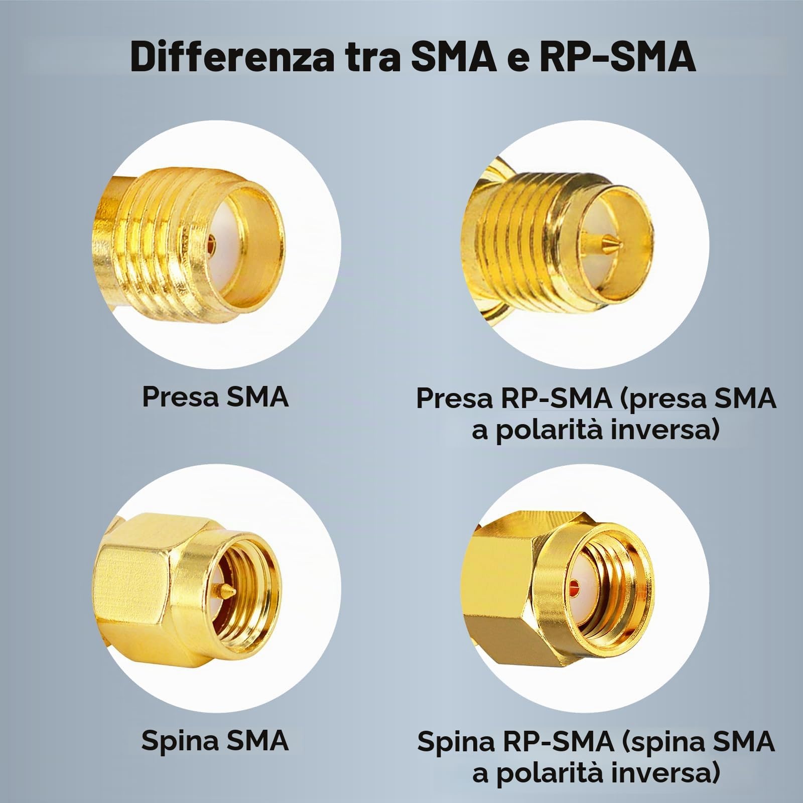 Migliora SuperFlex RG58 SMA a SMA Cavo 5M SMA Maschio a SMA Femmina 50 Ohm Cavo coassiale SMA WiFi Cavo antenna WLAN Cavo di prolunga per radio 3G/4G/LTE/GPS/RF/Antenna WiFi