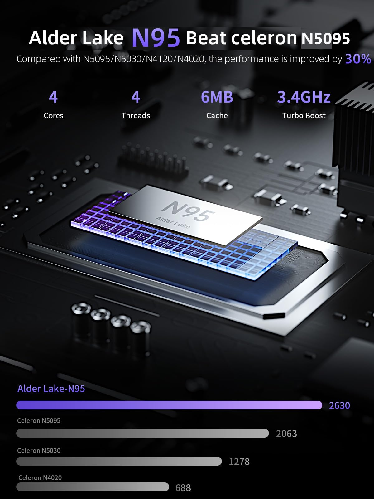 ACEMAGIC PC Portatile 16GB DDR4 RAM 512GB SSD,Alder Lake-N N95【Battere N100/N5095,Fino a 3.4Ghz】 Notebook,15.6" Full HD Computer portatile 2.4G/5G WiFi,BT5.0,Type_C, USB3.2,HDMI Ufficio