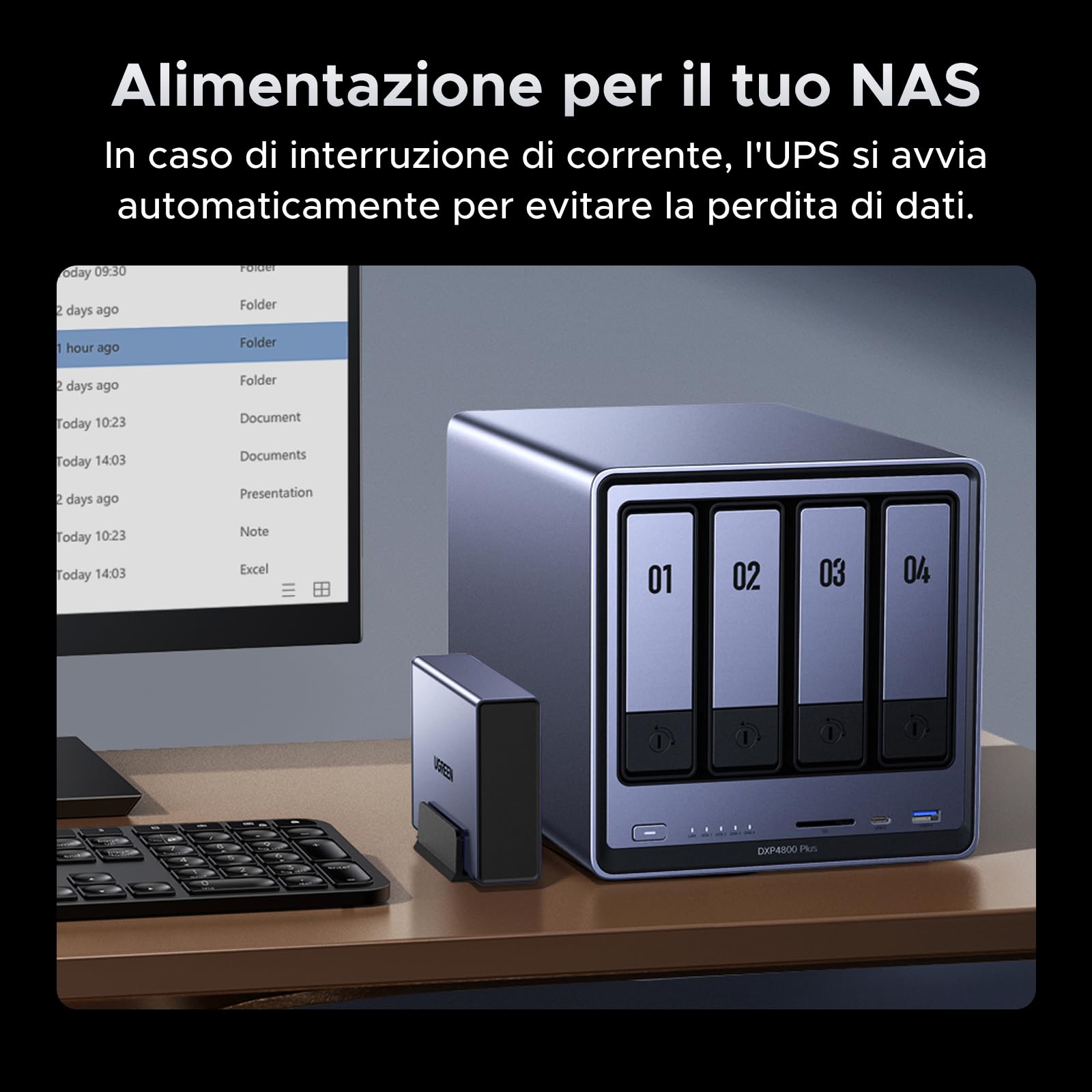 UGREEN UPS 120W dla NAS UGREEN DH2300/4300 Plus/DXP2800/4800 Series