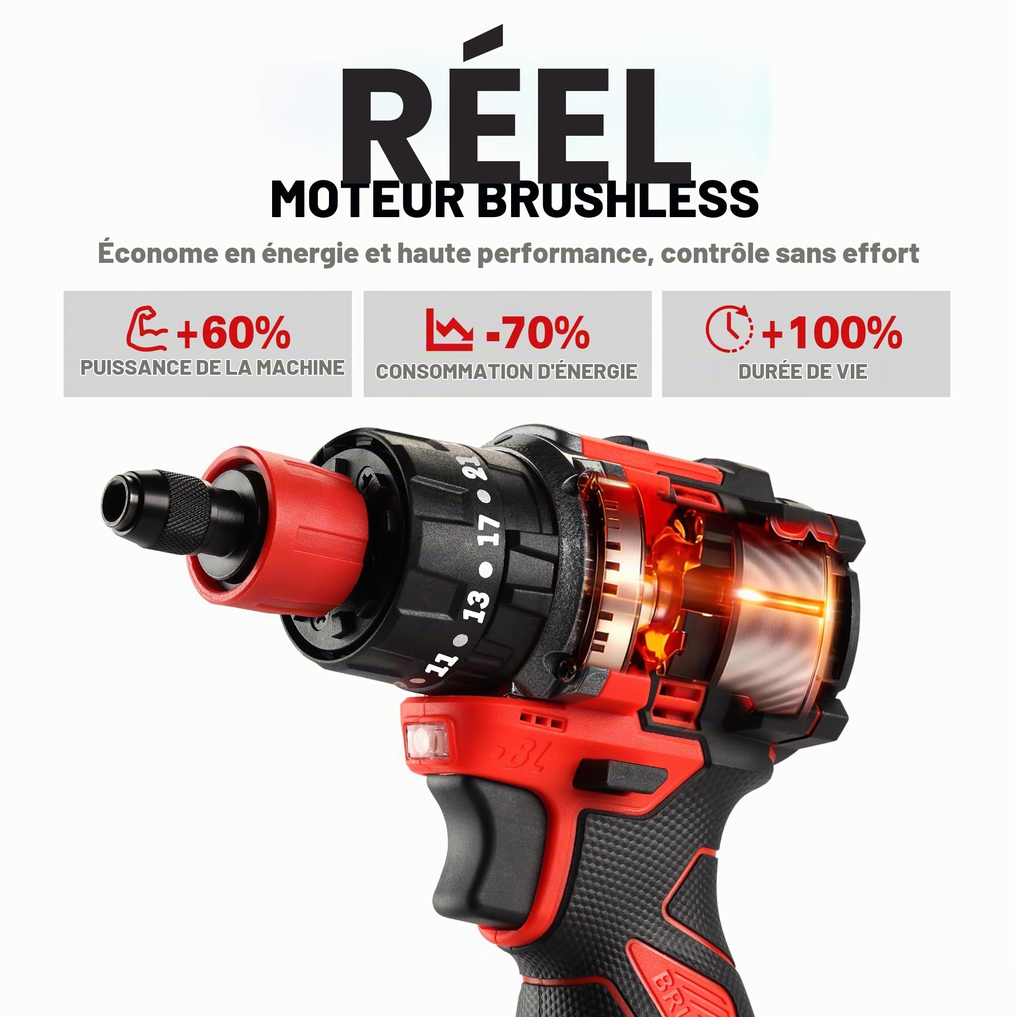 TEENO Brushless 18V 25+3 Couple Multifonctionnel Kit Perceuse Visseuse sans Fil à Percussion 45Nm, 4 en 1 avec 2 Batteries 2,0Ah, 2 Vitesses, LED