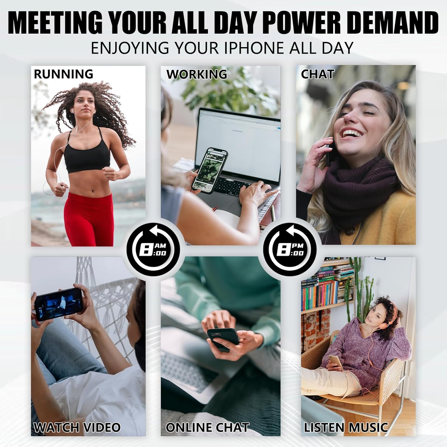 Expected daily usage scenarios with the new battery