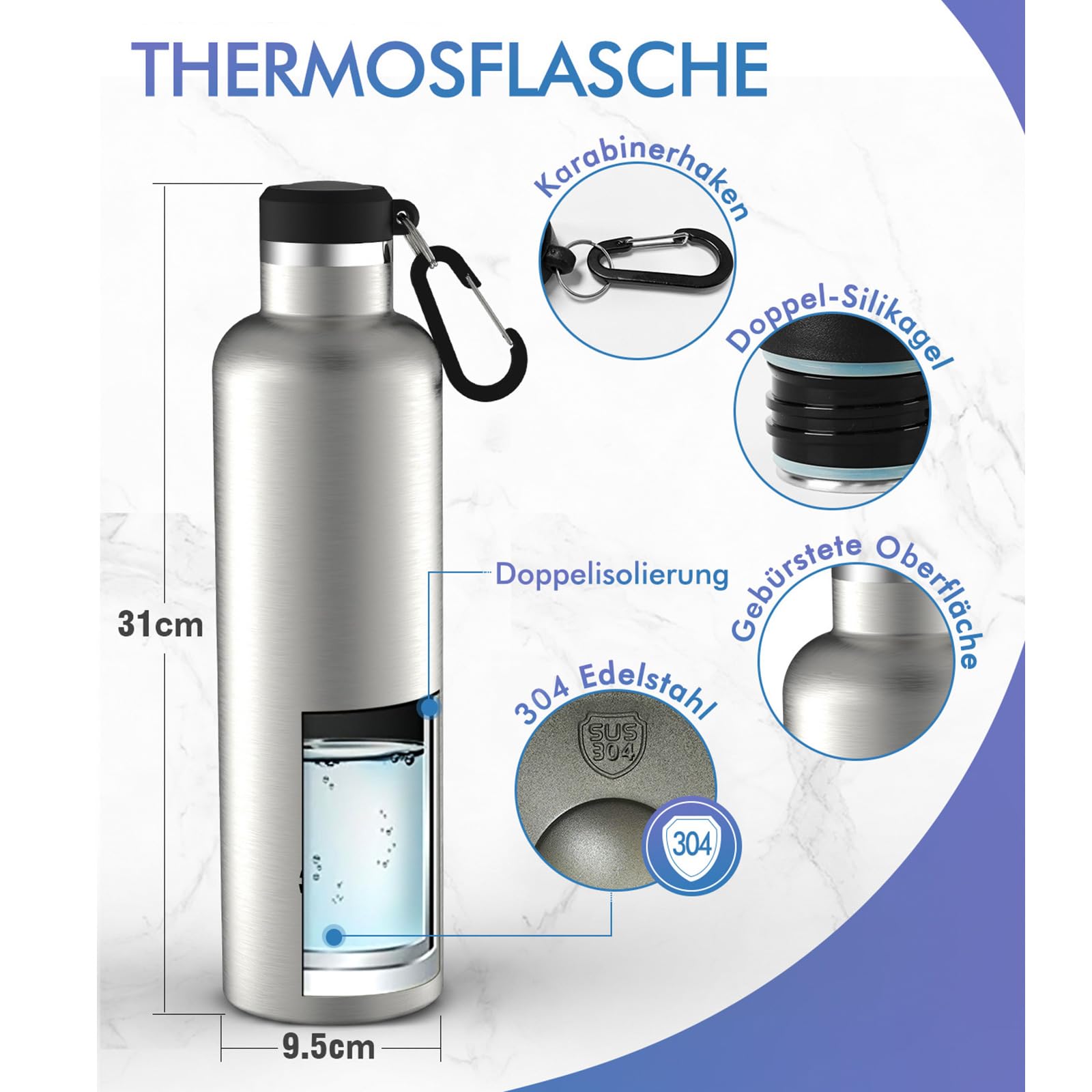 FEIJIAN Borraccia Termica in Acciaio Inox 750ml/1L + Zaino, Facile da pulire, Bottiglia Termica Senza Perdite - Senza BPA Borracce, per Scuola, Sport, Campeggio, Yoga, Palestra