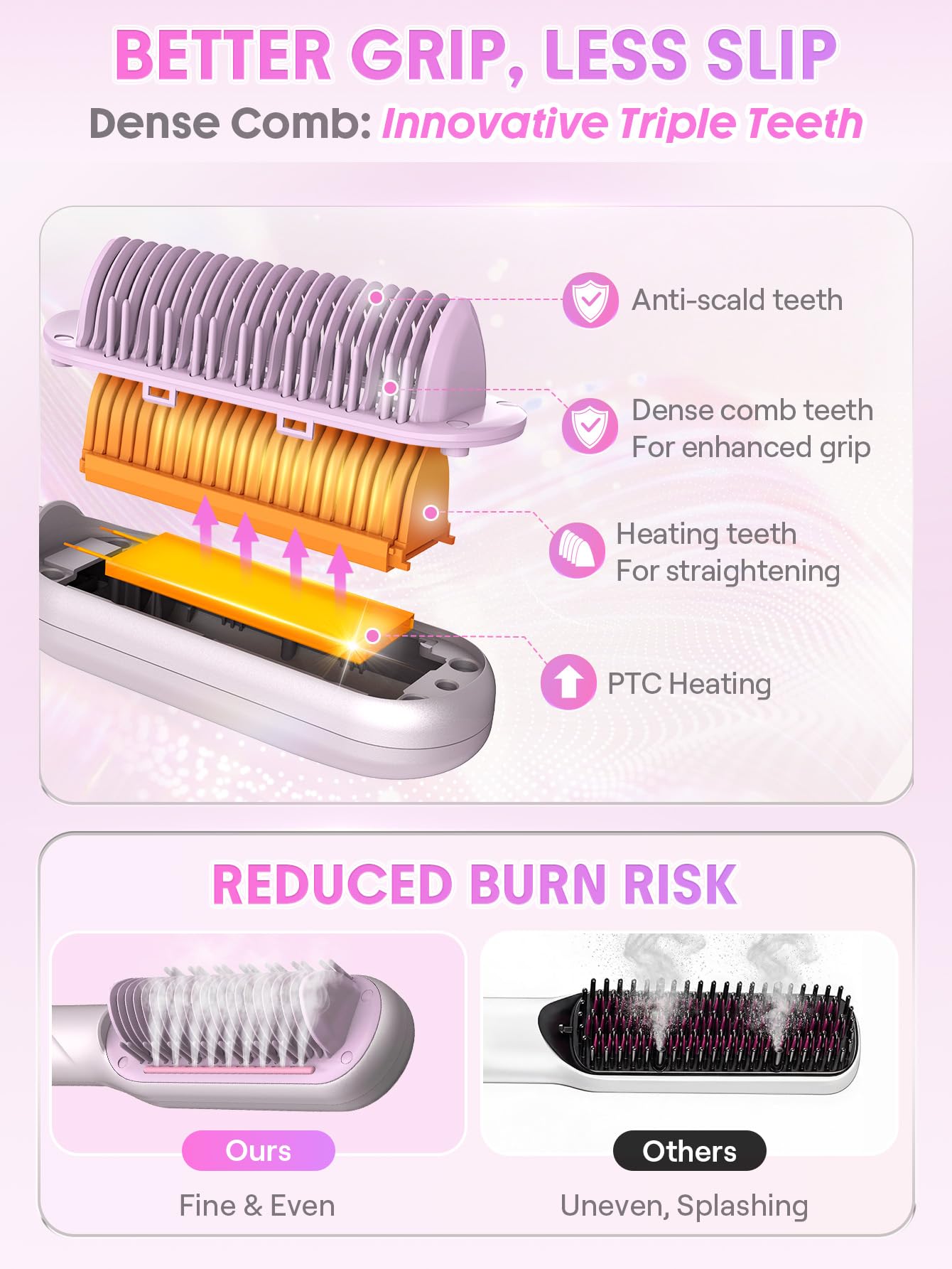 SHEGLAM Dampf-Glättbürste, 4-in-1 Heizkamm mit 3D-Kammzähnen, 3 Dampfstufen | Verbrühungssicherer Nano-Dampf, 3D-Kammzähne, 3 Dampfstufen, Schnelles Aufheizen, Verleiht Glanz, Weniger Hitzeschäden