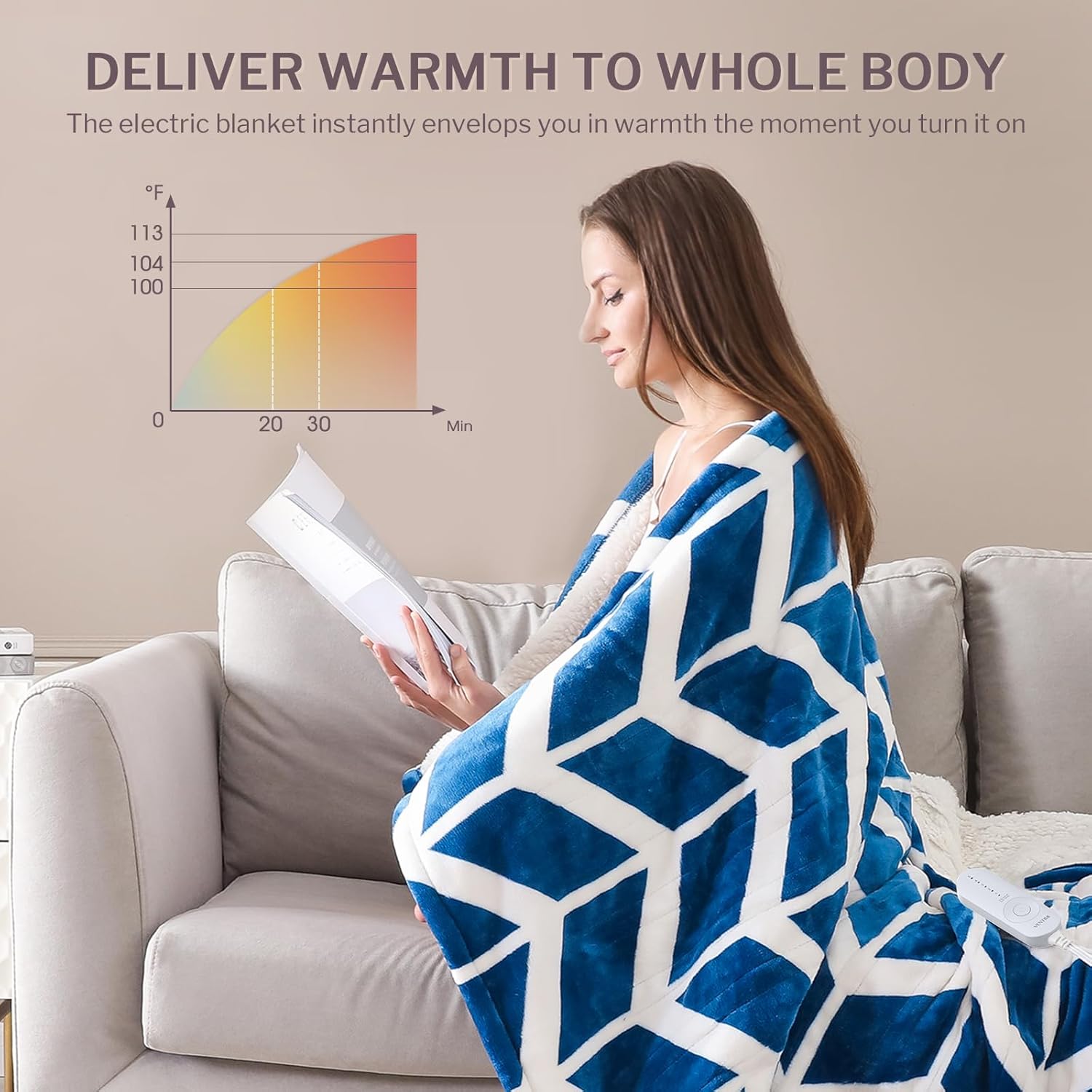 VENTIMI Electric Blanket Heated Throw, 50" x 60" Heated Blanket with 5 Heat Levels & 3 Hours Auto Off, Fast Heating Blankets with ETL & FCC Certification, Navy