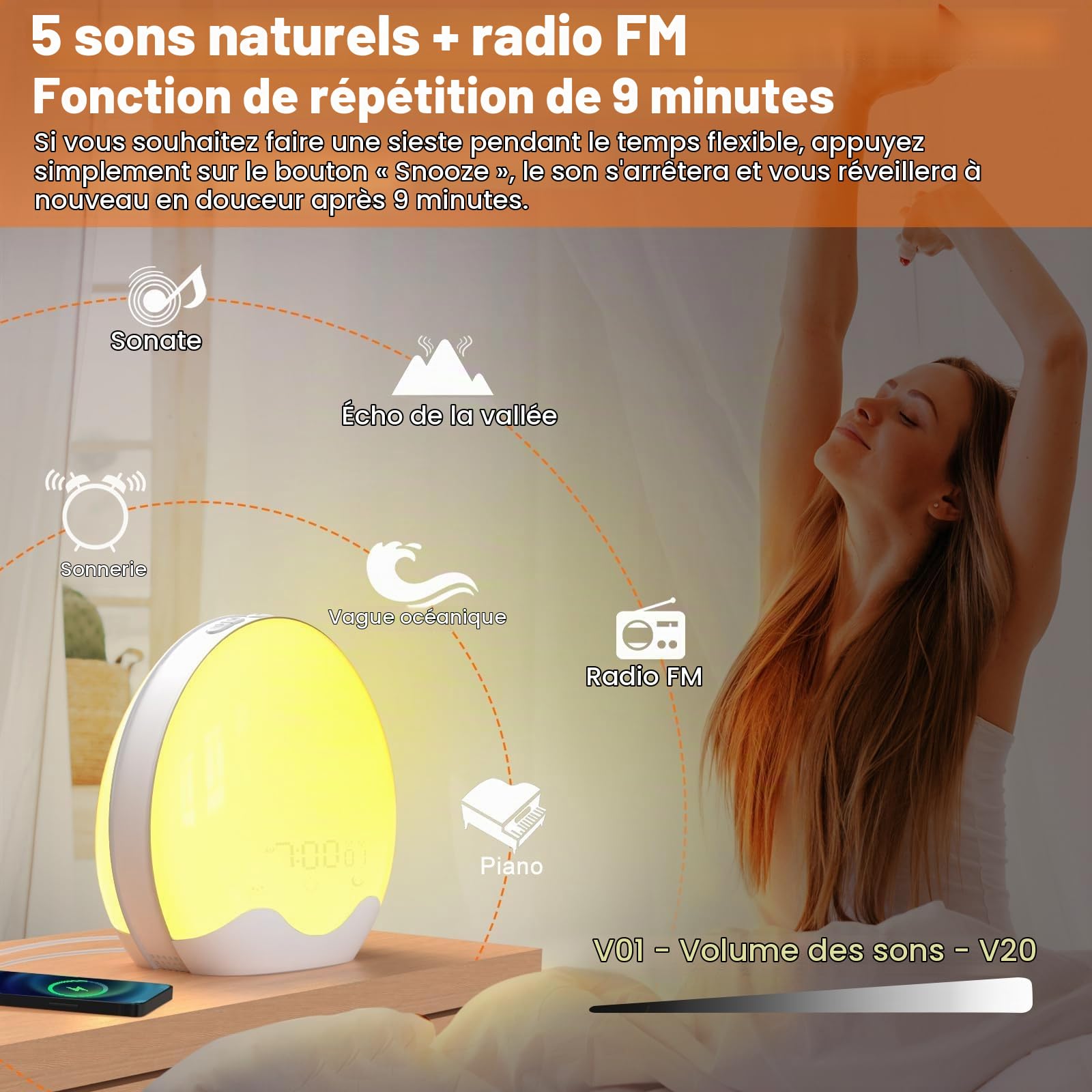 Réveil lumineux à lumière du jour, simulation de lever et coucher de soleil, radio FM, 5 sons de la nature, 2 alarmes, snooze, 12 couleurs de lumière, 20 niveaux de luminosité, lampe de