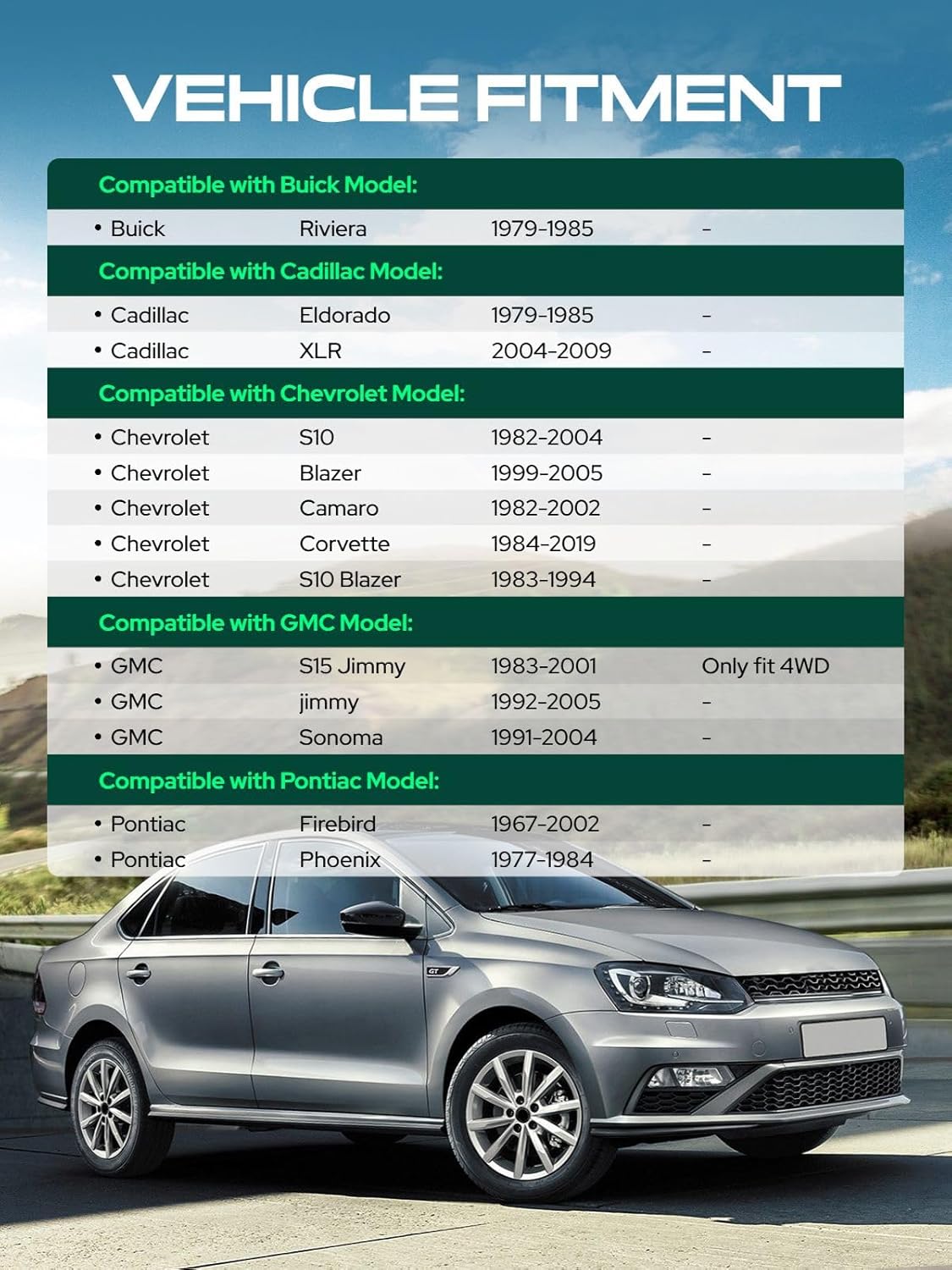 YHTAUTO 5x4.75 inch Hub Centric Wheel Spacers 3 inch Compatible with Camaro, Corvette, S10, Blazer, Riviera, Firebird, XLR, Sonoma, S15 5x120mm 5 Lug Tire Spacers w/M12x1.5 Studs, 70.5mm Hub Bore 2PCS