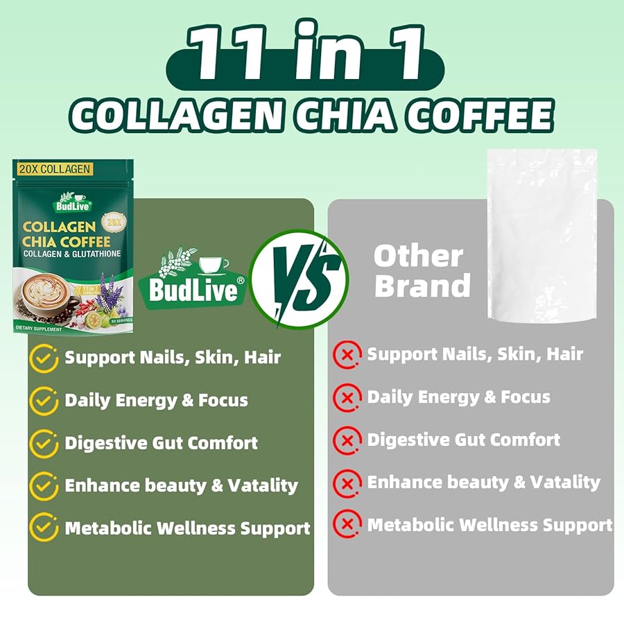BudLive 20X Collagen Chia Coffee, 11 in 1 Chia Coffee Mix with Collagen & Chia Seeds, Goji Berry, Blueberry, Strawberry, Supports Hair, Skin & Nails, Sugar Free, Vegan, Gluten-Free, 30 Servings - image 4