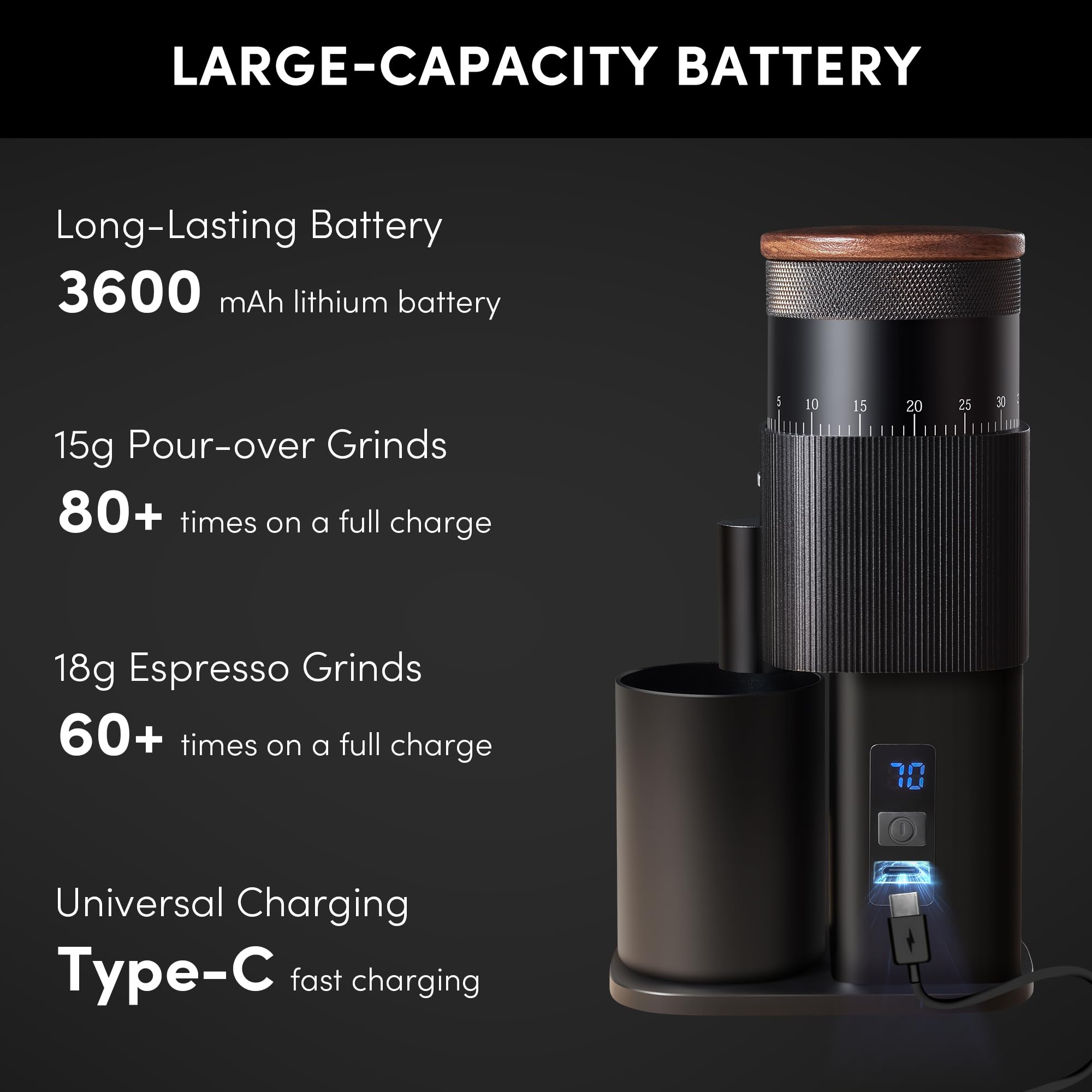 wirsh - Molinillo de café eléctrico portátil, inalámbrico, recargable, Geimori T38 con rebaba cónica de 6 núcleos de 38 mm, ajustes de molienda para espresso, vertido, prensa francesa, camping, viajes