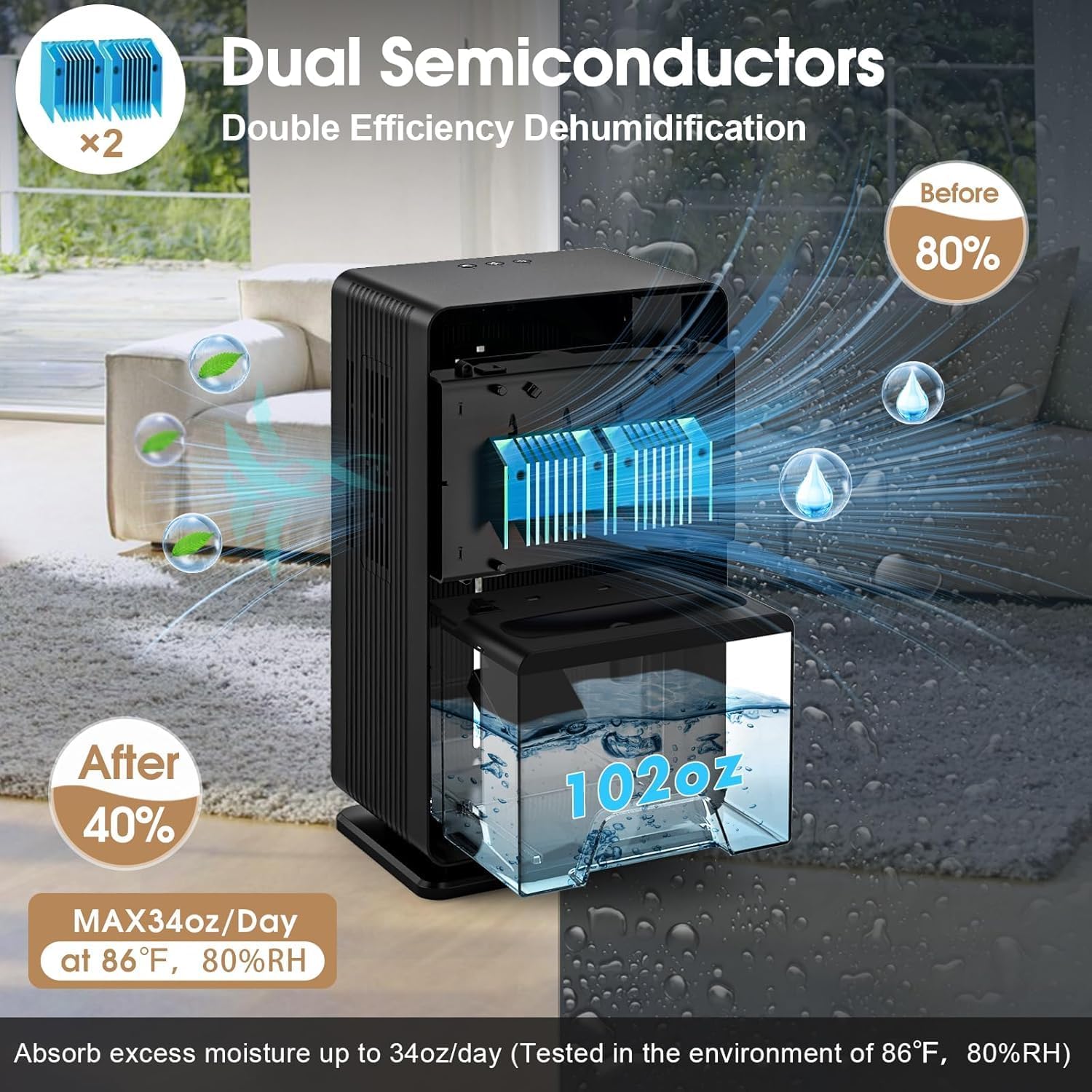 Dehumidifiers for Home, Upgraded 101OZ Dehumidifier (800 sq.ft), Quiet Dehumidifier for Basement, Bedroom, Bathroom, RV, Closet with Auto-off, Sleep Mode, 7 Colorful LED Light, Small Portable, Black