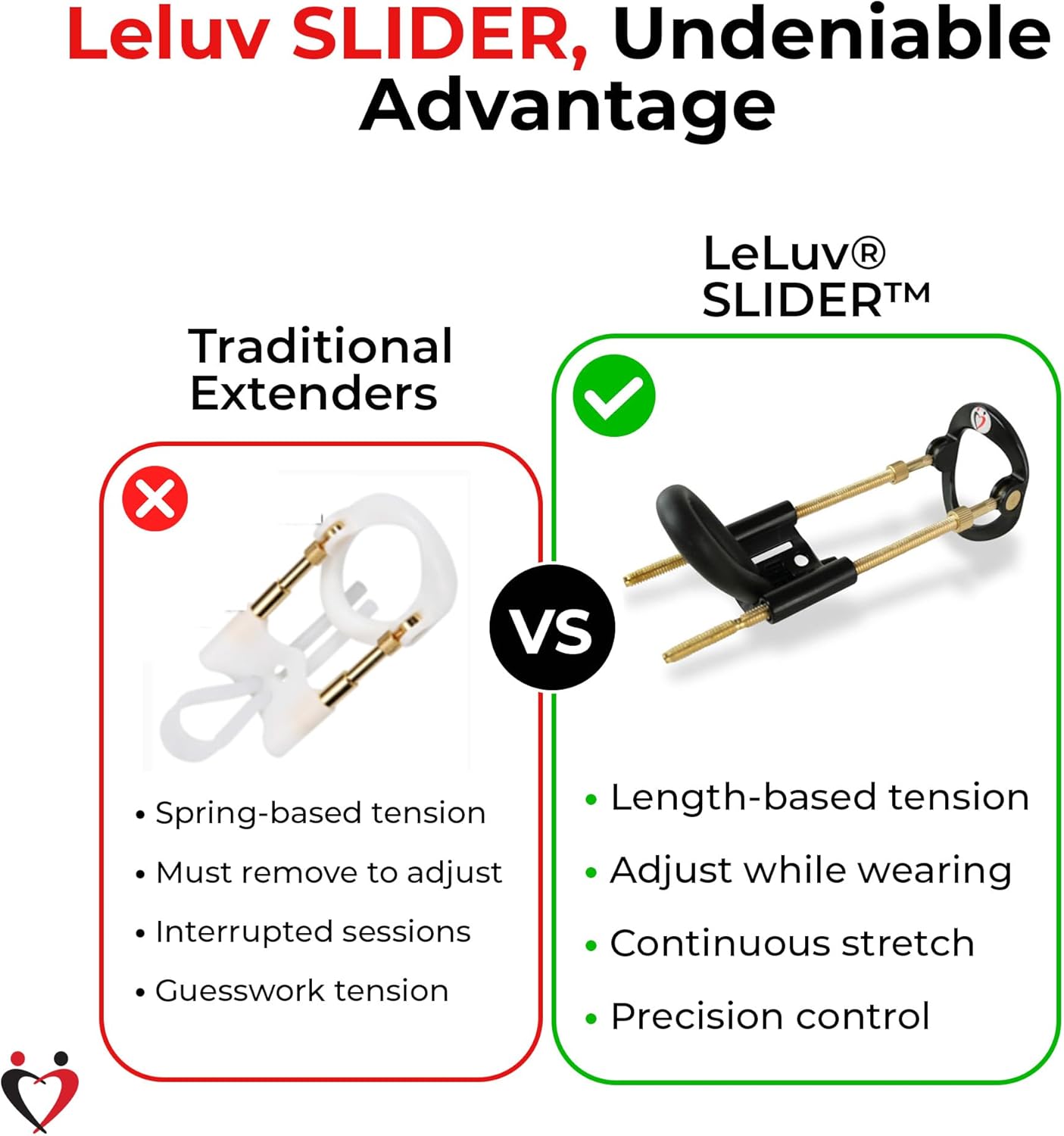 LeLuv Slider Penis Extender - Regular Deluxe Kit Discreet Daily Wear Adjustable Penis Stretcher with Threaded Tension Rods, Penis Sleeves, and Silicone Straps - Penis Stretching Device - Black & Gold