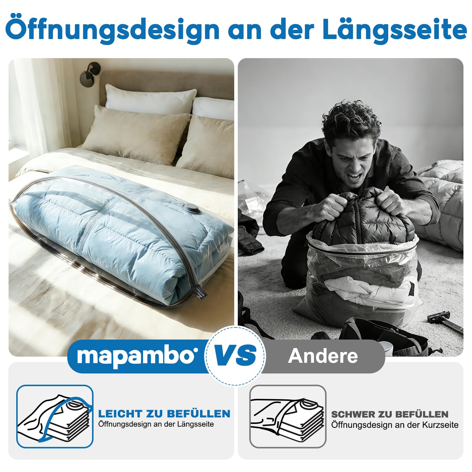 Reise Vakuumbeutel für Kleidung mit Kabellose Elektrischer -60000Pa Pumpe, 15 Stück Vacuum Storage Bags in 3 Größen(40 * 50/40 * 60/50 * 60CM), Sparen 80% Platz für Reisegepäck und Lagerung