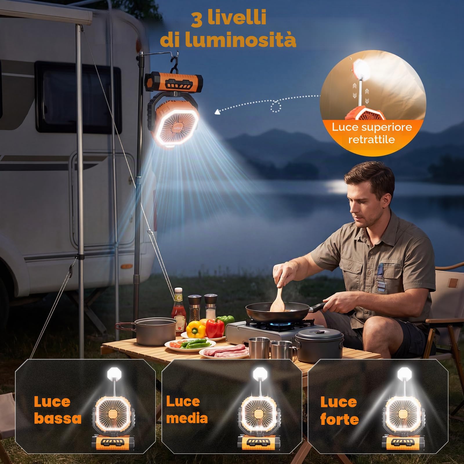 Ventilatore da Campeggio con Luce, Alimentazione a Batteria 20000mAh, Ventilatore Portatile Ricaricabile con Telecomando e Gancio Rotante a 360°, 4 Velocità per Interni, Viaggi, Camper (Arancione)