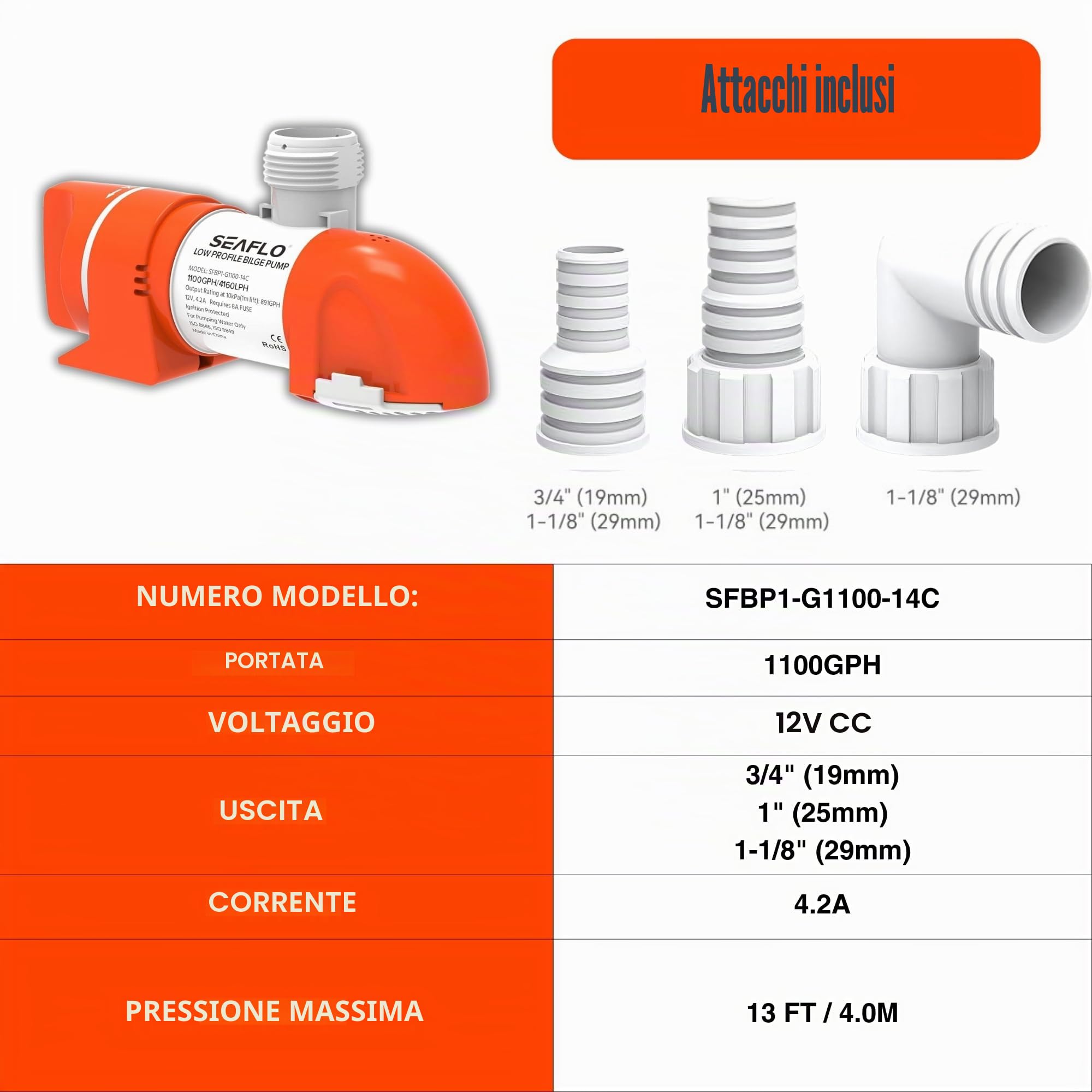 SEAFLO Pompa di sentina non automatica a basso profilo serie 14C 12V 1100 GPH | Valvola di ritegno, design a scatto, installazione a 360° e garanzia di 4 anni per marina, barca, yacht
