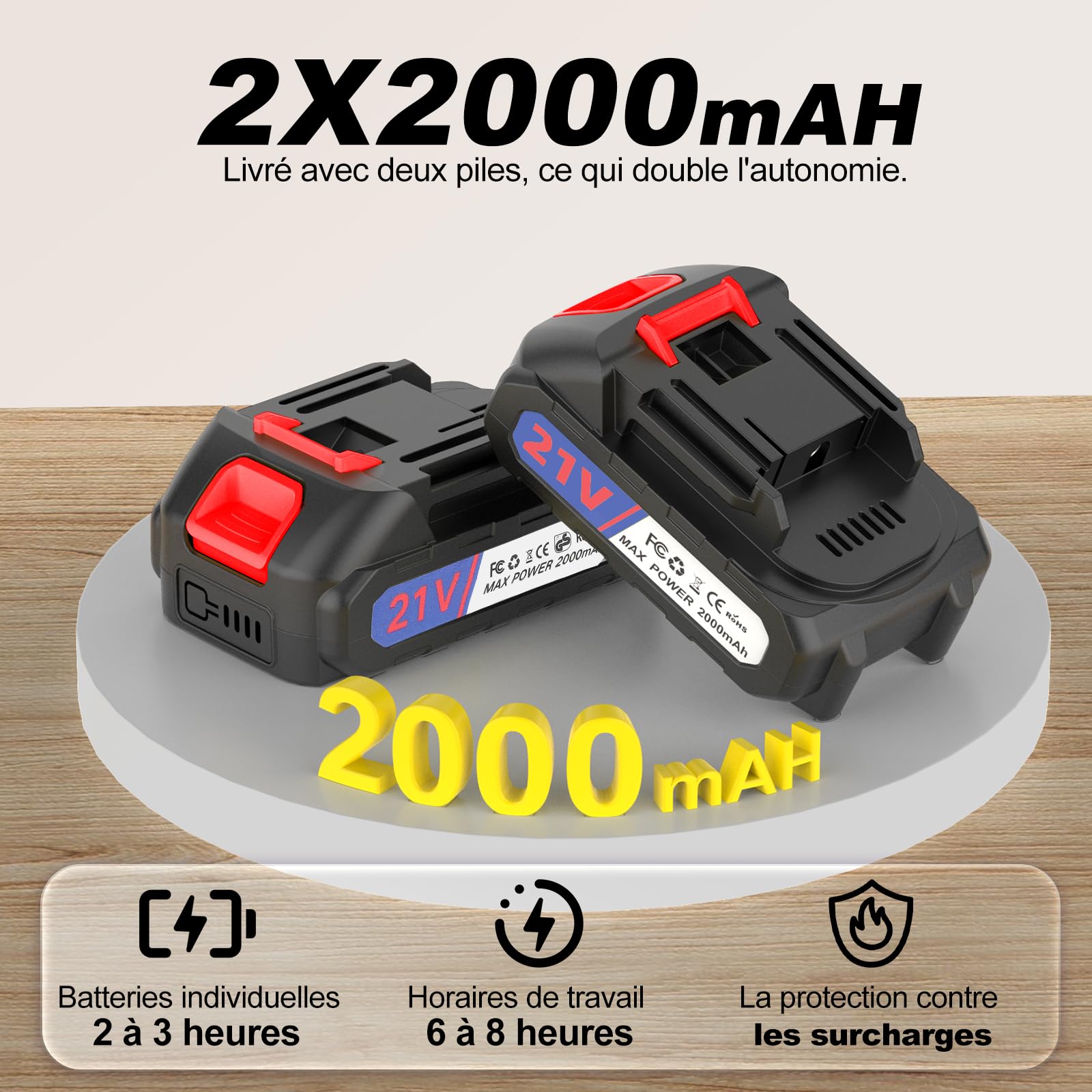 Sécateur Électrique Sans Fil Professionnel 33mm 2x2000mAh 21V Batteries, Lames SK7 Remplaçables pour Jardinage, Verger, Ferme