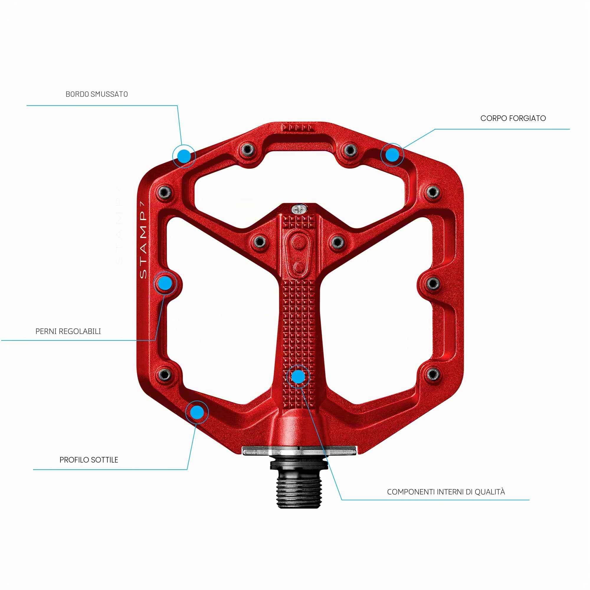 Crankbrothers Stamp