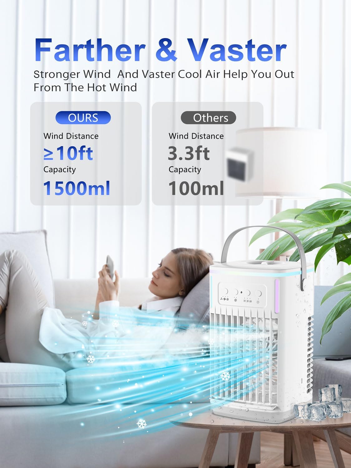 KEDESY Portable Air Conditioners Fan, Small Portable AC Unit with Remote, 1500ml Tank, 1-6H Timer, 3 Wind Speeds, Personal Mini Air Conditioner with Humidifier for Bedroom Office (White) - Image 7