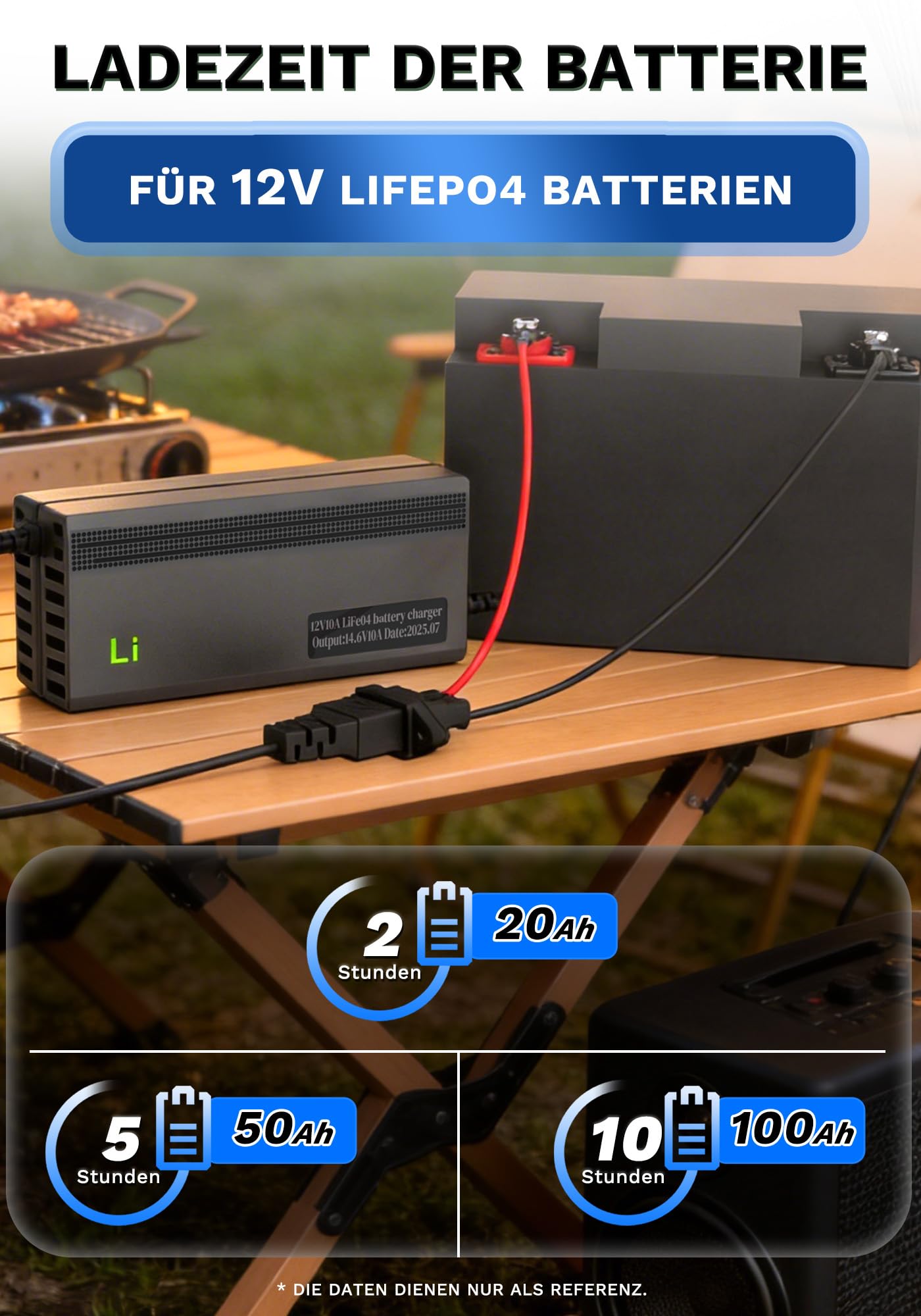 14,6V 10A LiFePO4 Lithium Batterie Ladegerät, Ladegerät 12V für LiFePO4 Lithium Ionen Batterie