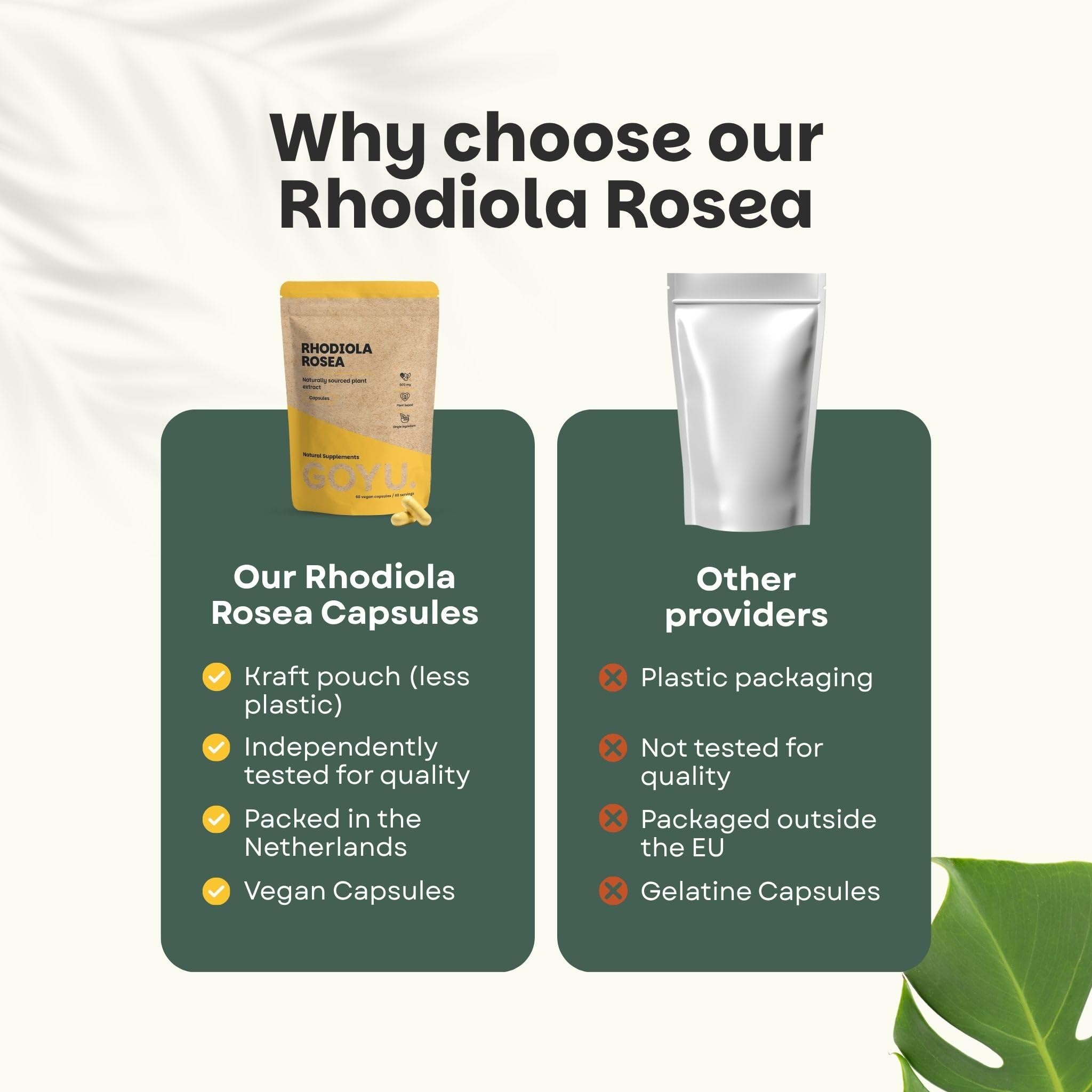 GOYU Rhodiola Rosea Kapseln 500 mg Kombideal 4x 60 Capsules - Rosavine – Fokus – Rosenwurz – Nootropikum Nootropika – Vegan – Ohne Zusätze – Laborgeprüft – 60 Tage Vorrat pro Beutel – Cupplement