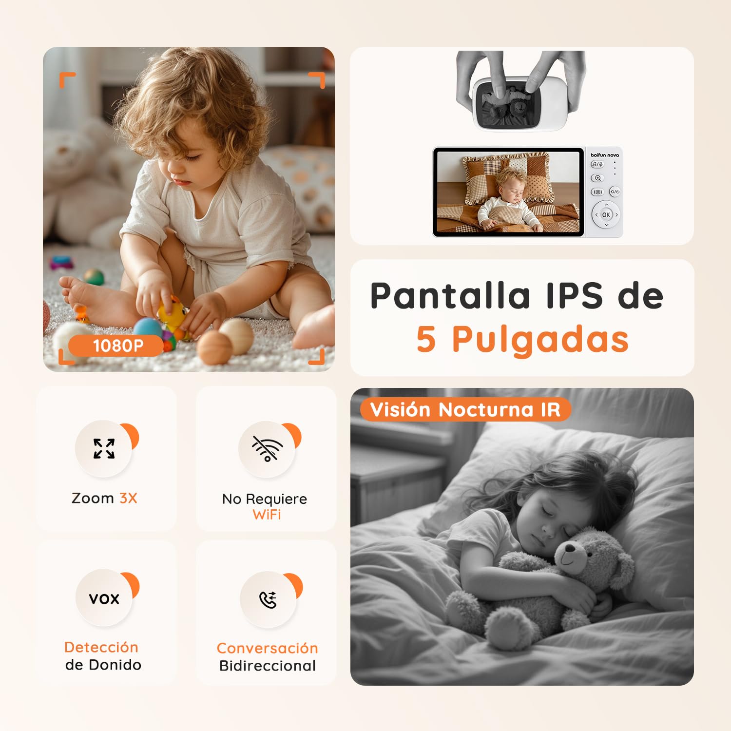 5'' Camara Vigilancia Bebe sin WiFi 1080P Vigilabebes con Camara, Visión Nocturna Infrarroja Invisible, Conexión Segura y Privada, Detección de Sonido, Indicador de Cámara con Apagado Automático