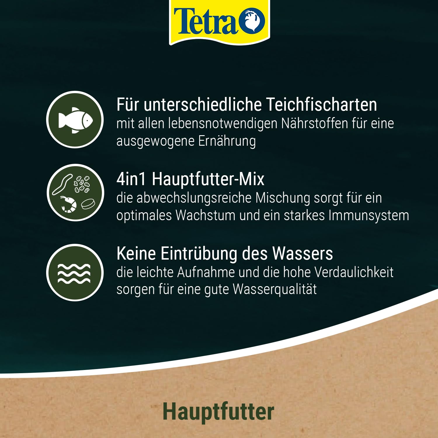 Tetra Pond Multi Mix - Fischfutter für gemischten Besatz im Teich, enthält vier verschiedenen Futtersorten (Flockenfutter, Futtersticks, Gammarus, Wafer), 10 L Eimer