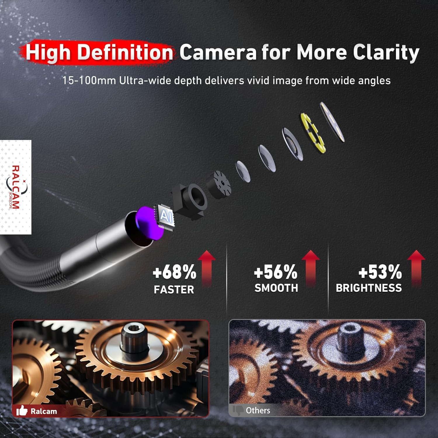 Ralcam Kamera endoskopowa 6,2 mm, kamera kontrolna 360° z oświetleniem, ekran HD 5 cali (1280 x 720), 6 diod LED, wodoszczelność IP67, zasięg 1,5 m, półsztywny.