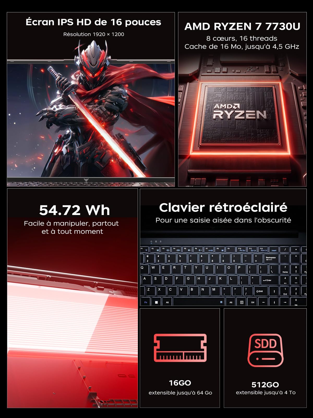 16,1'' FHD Ordinateur Portable Gaming ave Processeur Ryzen 7 7730U | CPU (Jusqu'à 4.5 GHz),8C/16T - 16Go RAM DDR4x2 + 512Go M.2 SSD – Win 11 pro – PC Portables ave Clavier Rétroéclairé et WiFi 6