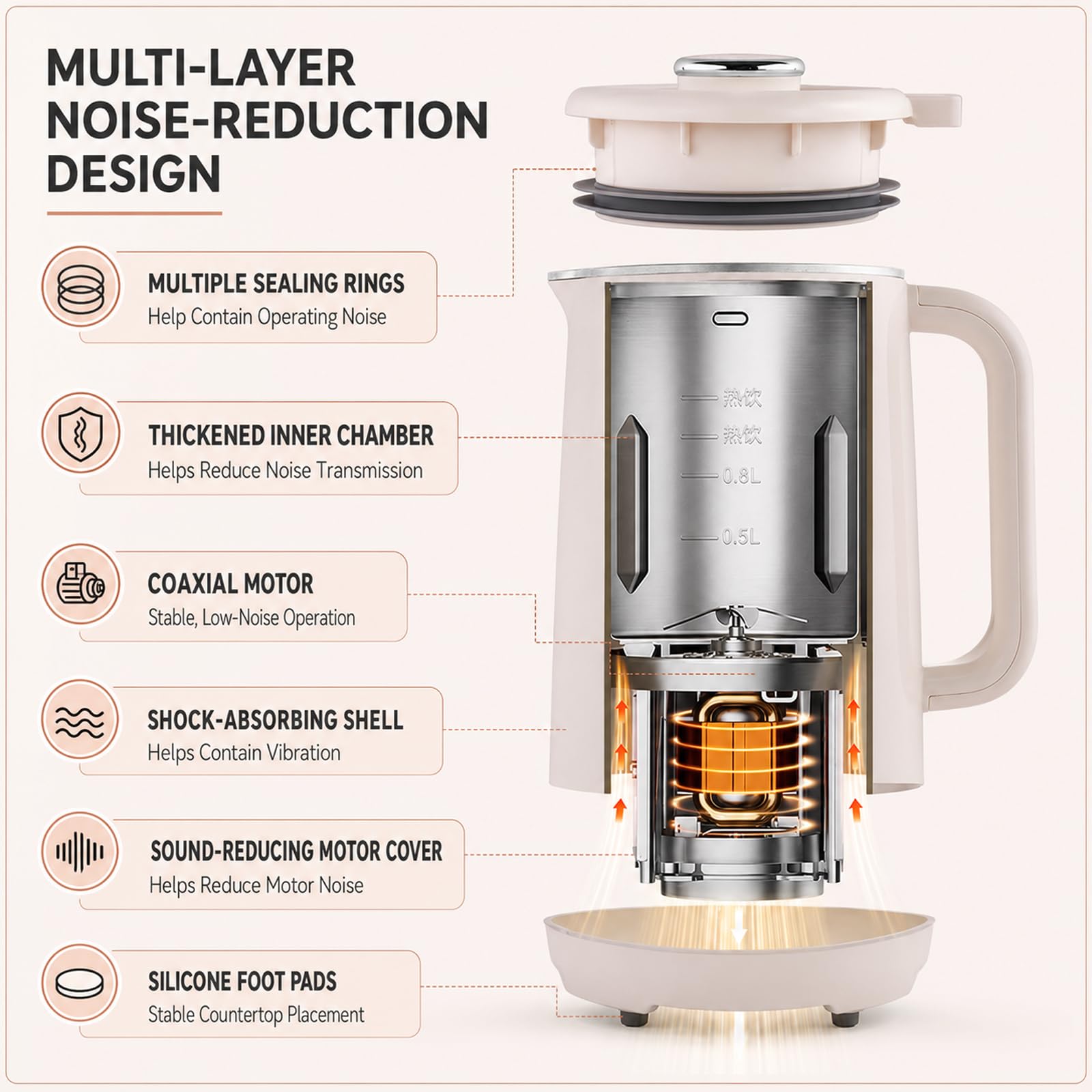 Macchina Automatica per Latte di Soia 1,2 L, 8-in-1 con Timer 12 Ore | 12 Lame, Frullatura dei Legumi Secchi Senza Ammollo, Autopulizia ad Alta Temperatura per Mandorla, Avena, Cocco e Soia