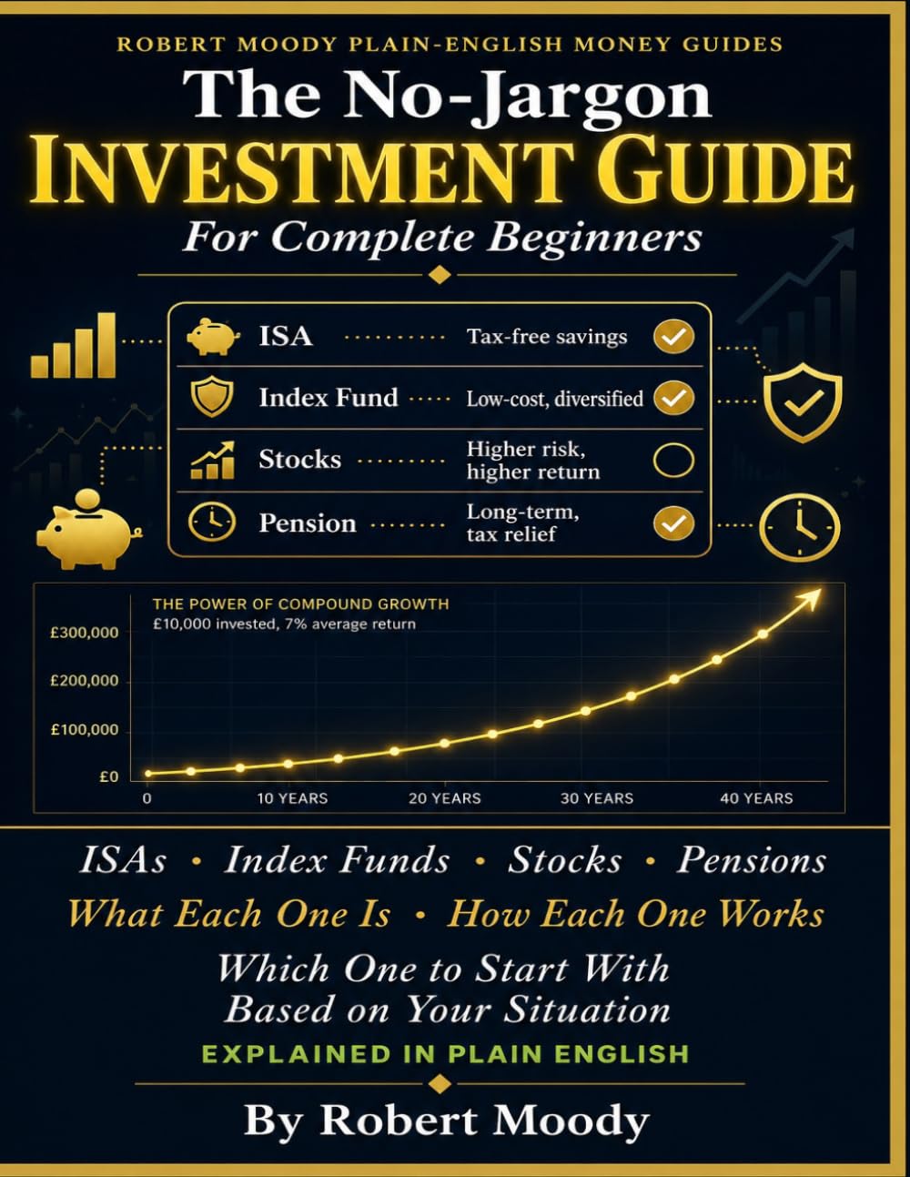THE NO-JARGON INVESTMENT GUIDE FOR COMPLETE BEGINNERS: ISAs, Index Funds, Stocks, and Pensions Explained in Plain English