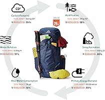 Gregory Jade 63L Women's Day Hiking Backpack, Small/Medium, Midnight Navy