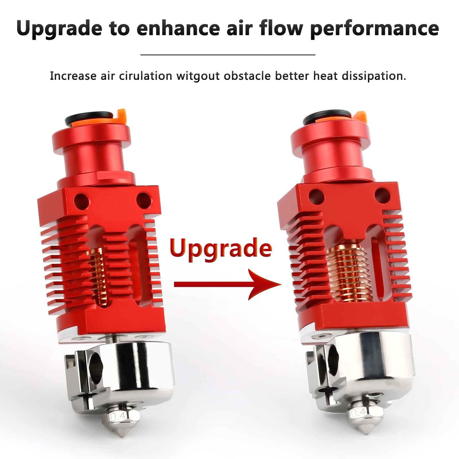 POLISI3D Upgrade V5 Pro Bimetall-HeatBreak-beschichtetes Kupferblock-Düsen- Hotend, kompatibel mit V6 Ender 3 V2 Pro Ender 5 Plus CR10 CR10S Voron V2.4 3D-Drucker