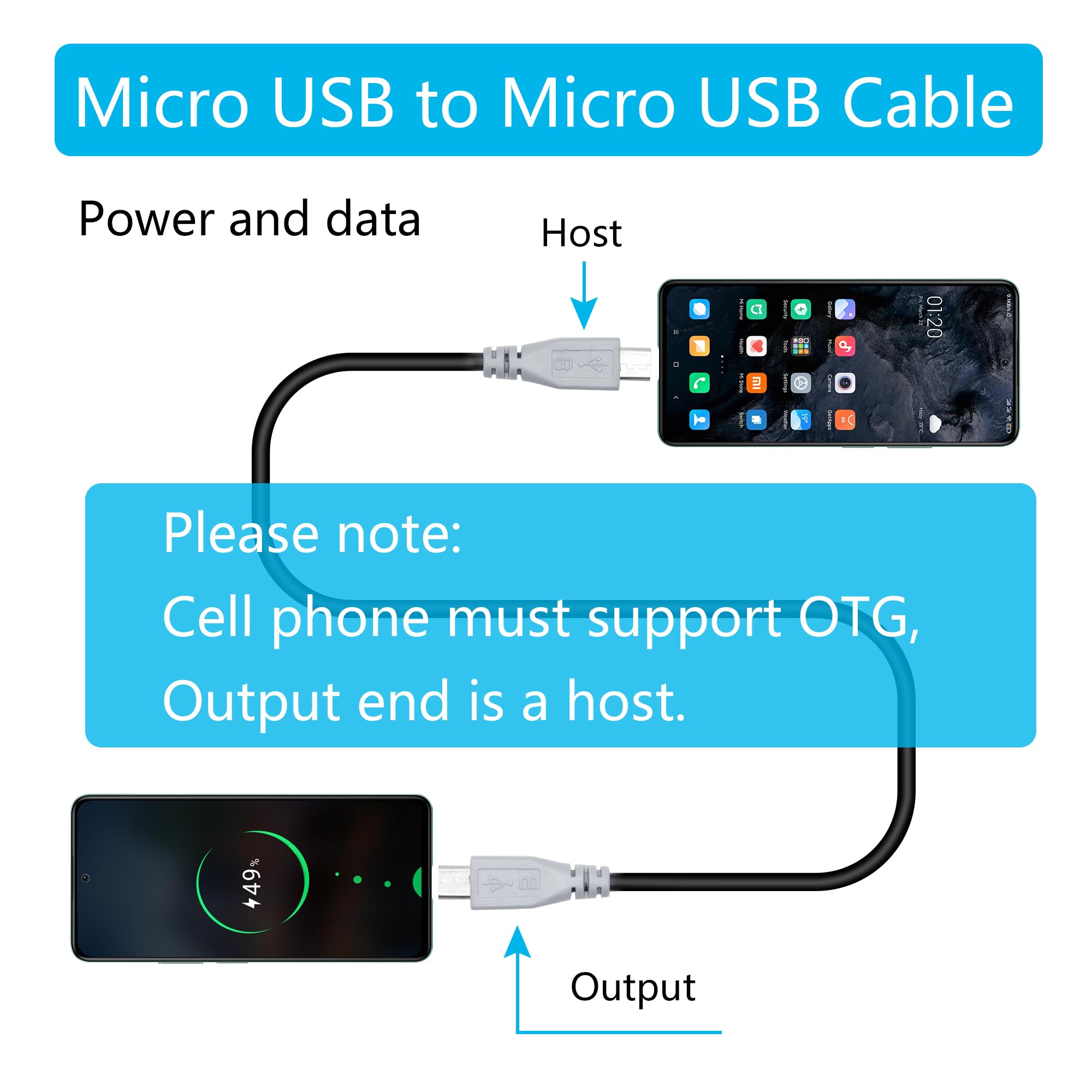 Kabel do ładowania i transmisji danych micro USB męski na micro USB z funkcją OTG, kompatybilny z telefonem komórkowym, tabletem, odtwarzaczem MP3, gamepadem, słuchawkami