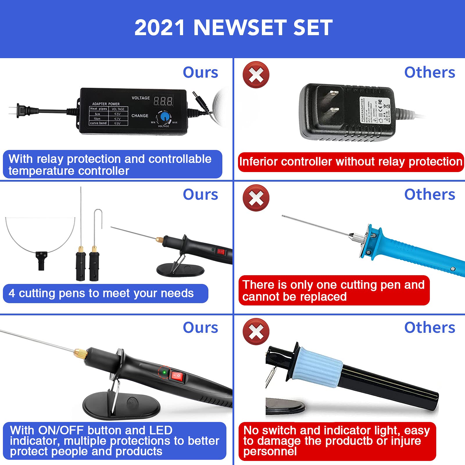 4 in 1 Foam Cutter Set With Digital Voltage Controller, GOCHANGEDIRECT Electric Cutting Machine
