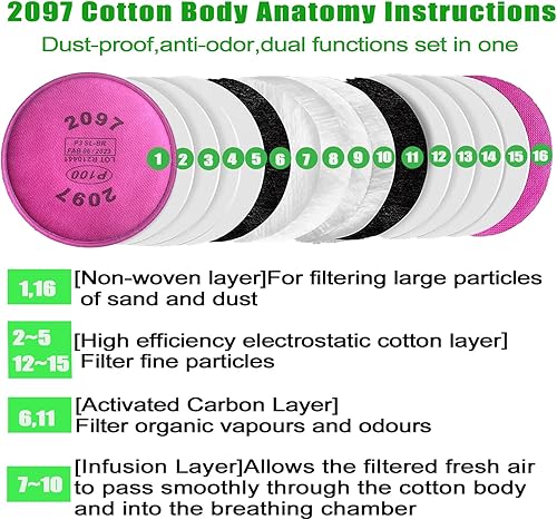 Miniatura 3 de 100 filtros 2097 para respirador 6000 6200 6800 7000 FF-4, filtros de partículas 2097 con filtro de capa de carbón activado, contra el polvo, corte
