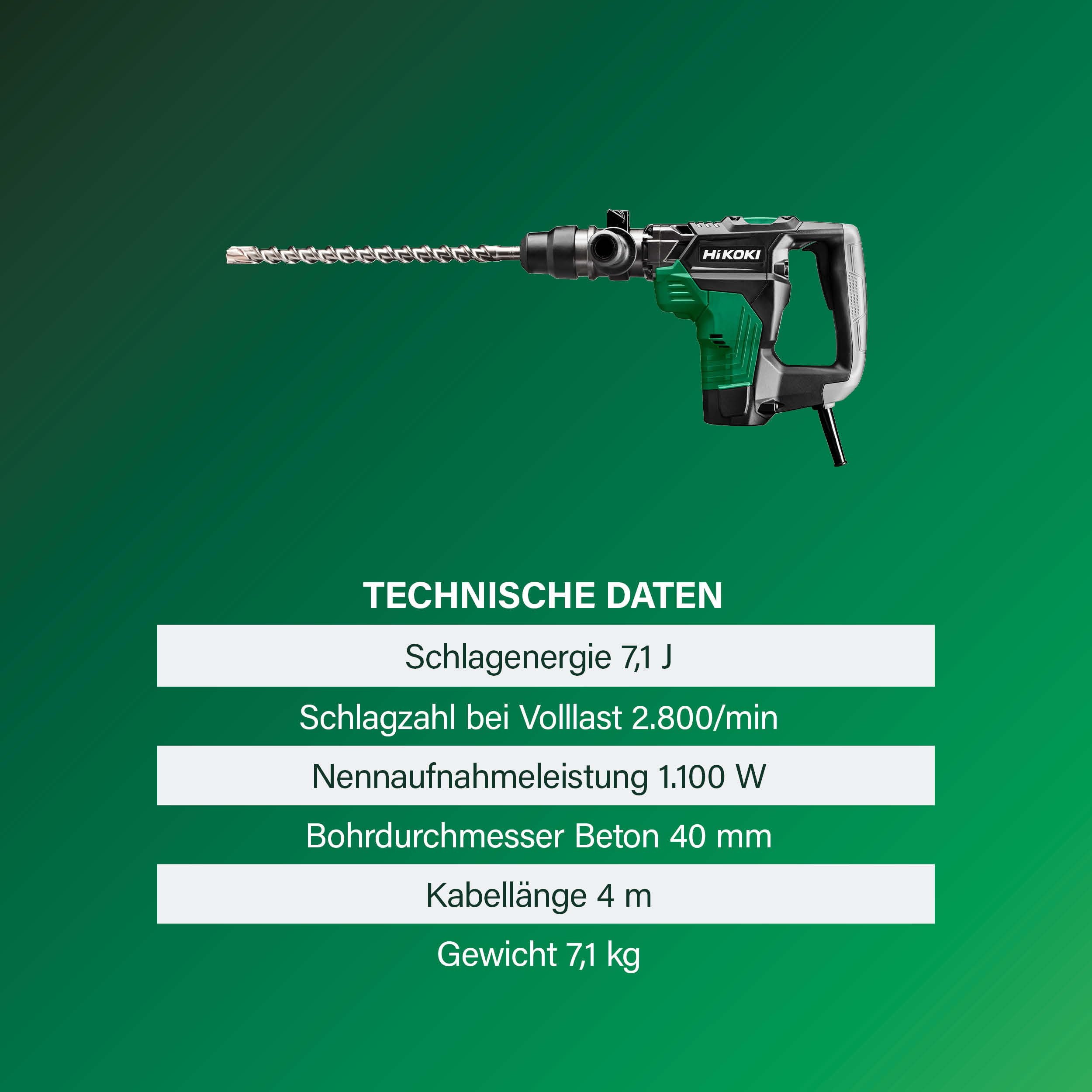 HiKOKI Bohr- und Meißelhammer SDS-Max - 1100 W, 7,1 J Schlagenergie, 40 mm Bohrdurchmesser, 2800/min Schlagrate - Vibrationsarm, ergonomischer Griff - Inkl. Koffer - Betonbohren und Abbrucharbeiten