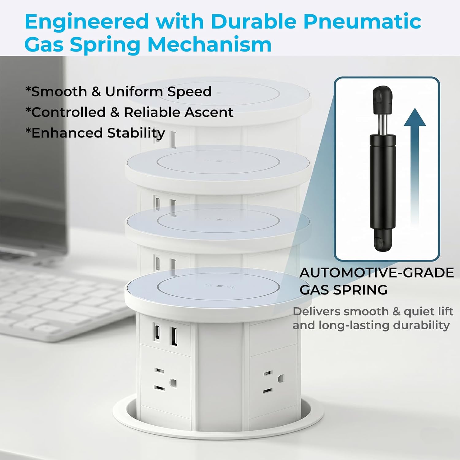 Pop Up Outlet for Countertop with 15W Wireless Charger, Recessed Desk Grommet Pop up Electrical Outlet for Kitchen & Office, 4 AC & 4 USB (2 USB-C), 16A Overload Protection, Fits 4.92" Hole, White