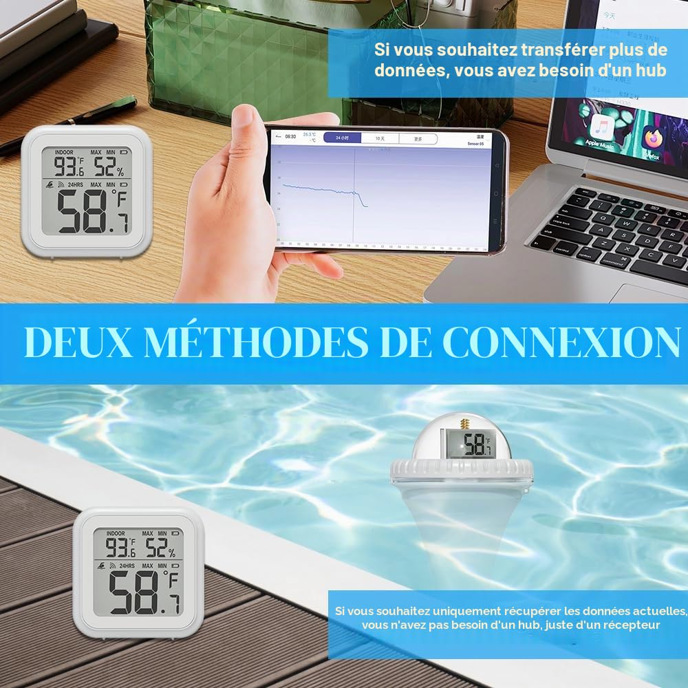 Thermomètre Piscine Connecté, TGKYK Thermomètre Piscine Flottant avec vue à 360° et 3 écrans LCD, Thermometre Piscine Sans Fil, Thermometre Piscine Digital pour Piscine, étang