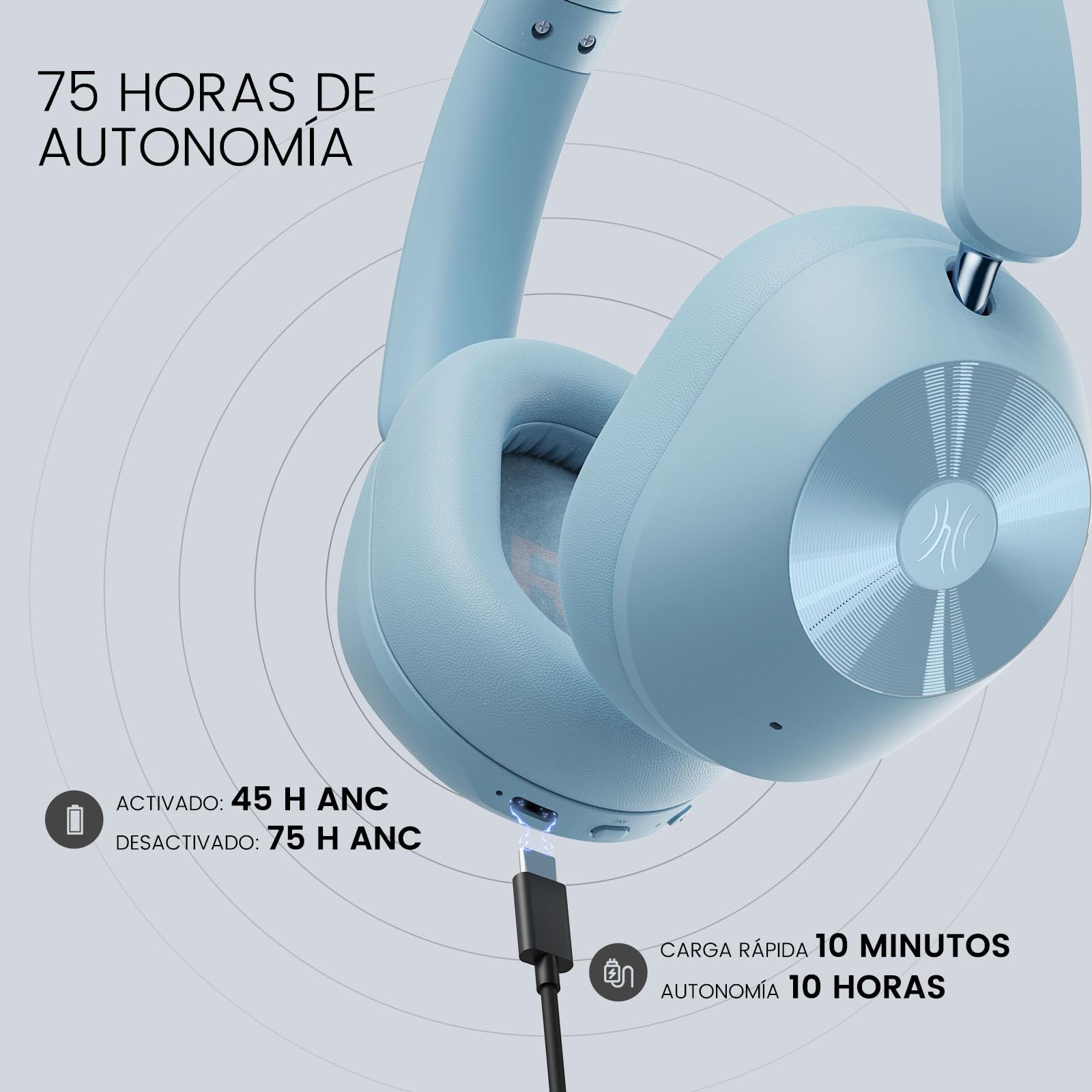 OneOdio Focus A5 Auriculares Inalámbricos Bluetooth 75H, Cancelación de Ruido Activa Híbrida, LDAC Hi-Res Wireless Audio, Bluetooth 5.4, Llamadas Claras, Carga Rápida para Viajes, Hogar y Oficina
