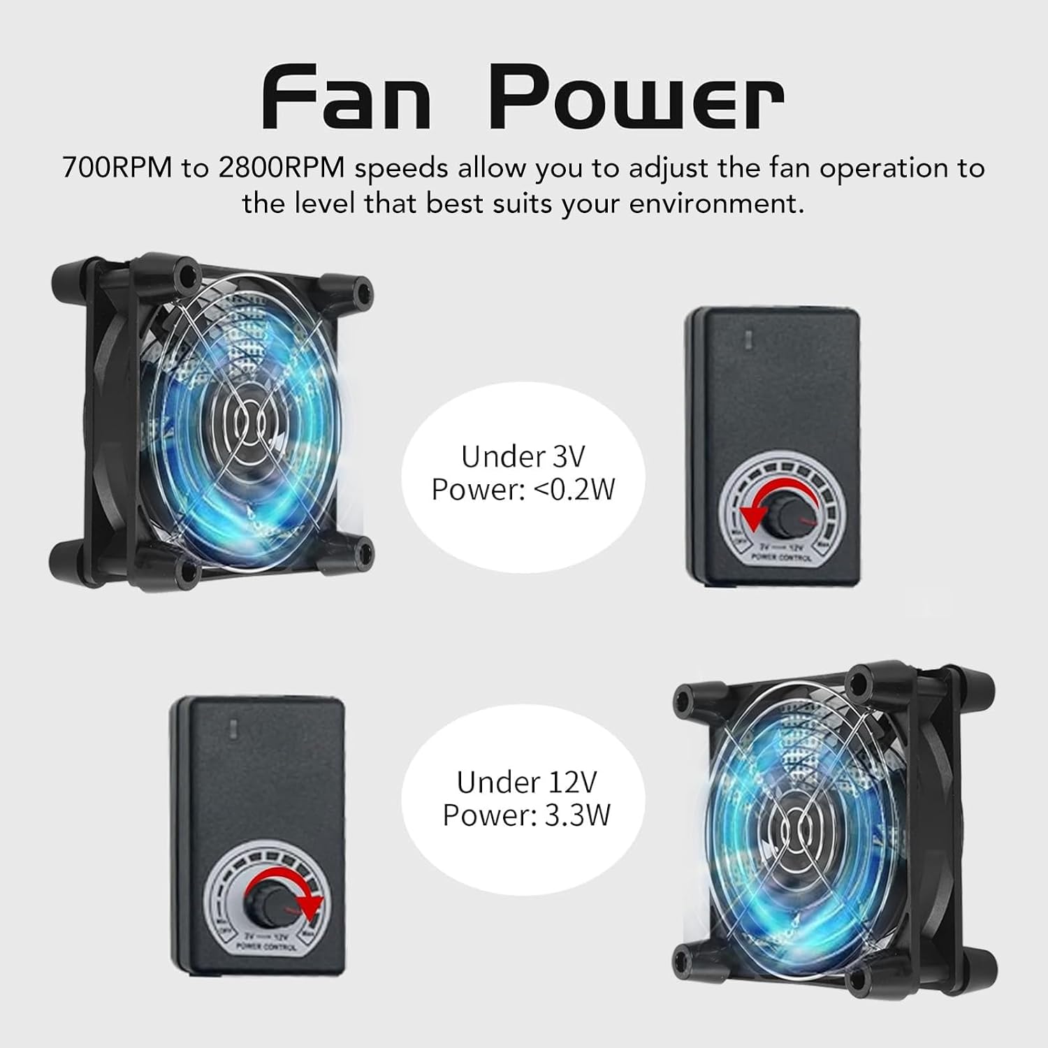 Sanpyl 140mm PWM Chassis Fan, 140mm x 25mm, 12V 0.45A 2800RPM Stepless Adjustable, 18-28dBA Quiet CPU Cooler with AC Plug for PC Cooler and Case