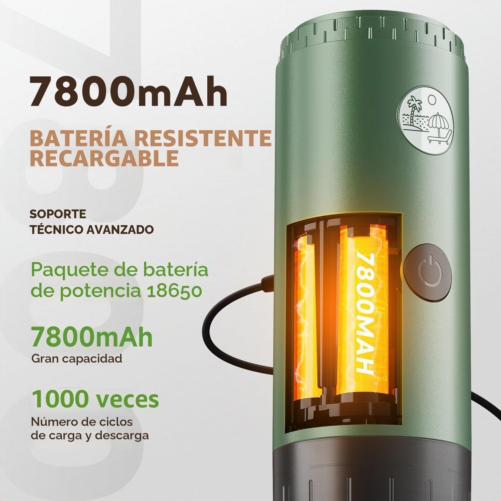 Cafetera portátil 3 en 1, máquina de espresso de 19 bares con calentamiento automático, compatible con cápsulas NS y DG, así como café molido para camping, senderismo, viajes y hogar (Verde)