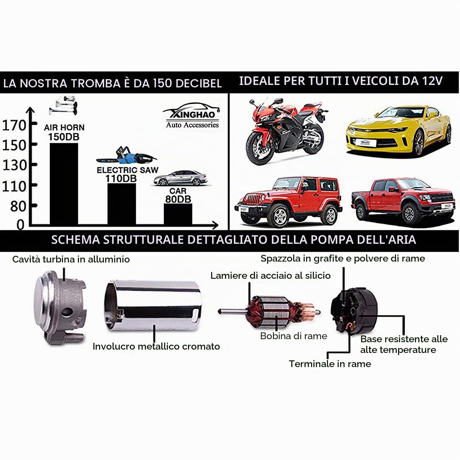 Clacson per auto, 12 V, 150 dB, 450 mm, in zinco cromato, monotonale, con compressore, per qualsiasi veicolo da 12 V, per camion, treni, barche, auto