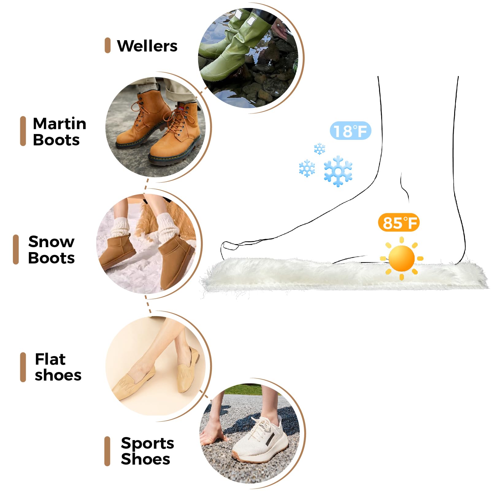 Bacophy 2 pary wkładek z prawdziwej grubej owczej skóry dla kobiet, wysokiej jakości, ciepłe, puszyste, wełniane, zastępcze, przytulne, oddychające podeszwy wewnętrzne, do butów, butów, kapci, kobiet