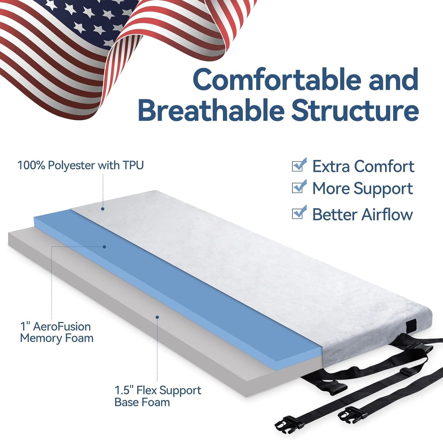 Stoolworkman Memory Foam Camping Mattress Portable Sleeping Mat Roll up Mattress Pad with Travel Bag, for Car Camping [79