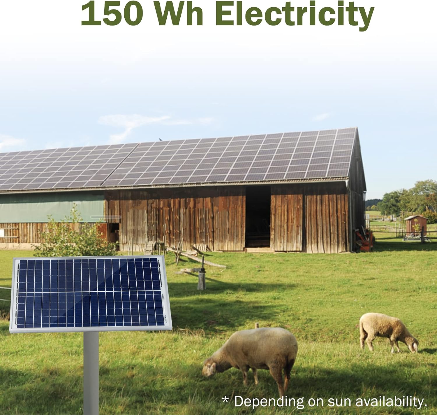 HQST Solar Panel 30 Watt 12 Volt Polycrystalline Portable, High Efficiency Module Off Grid PV Power for Battery Charging, Boat, Caravan, RV and Any Other Off Grid Applications