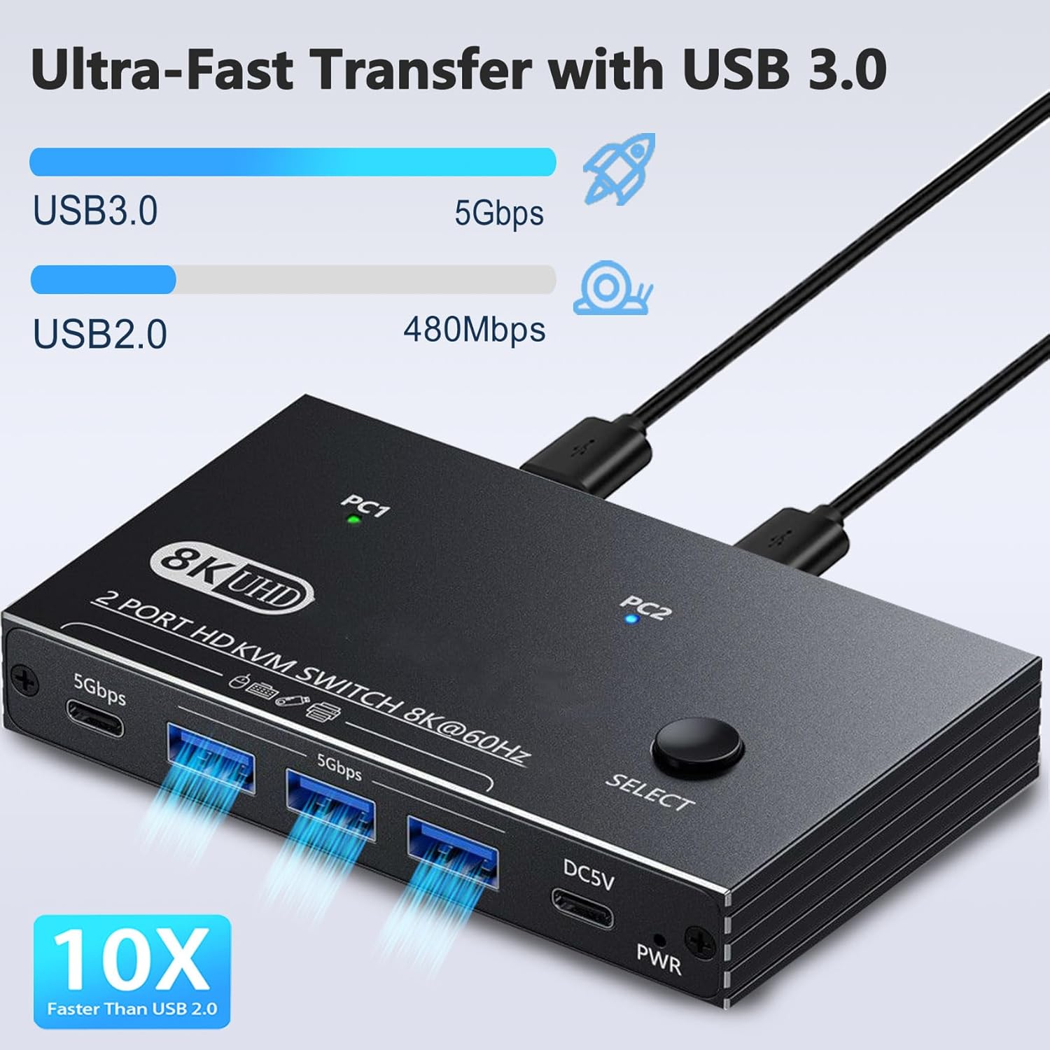 HDMI KVM Switch 1 Monitors 2 Computers 8K@60Hz KVM Switches for 2 Computers Sharing 1 Monitors Keyboard Mouse Printer Switch,with 2Pack 2-in-1 USB Splitter Cable